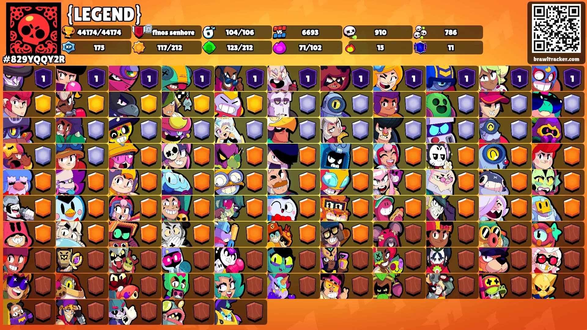 {LEGEND}'s Ranks