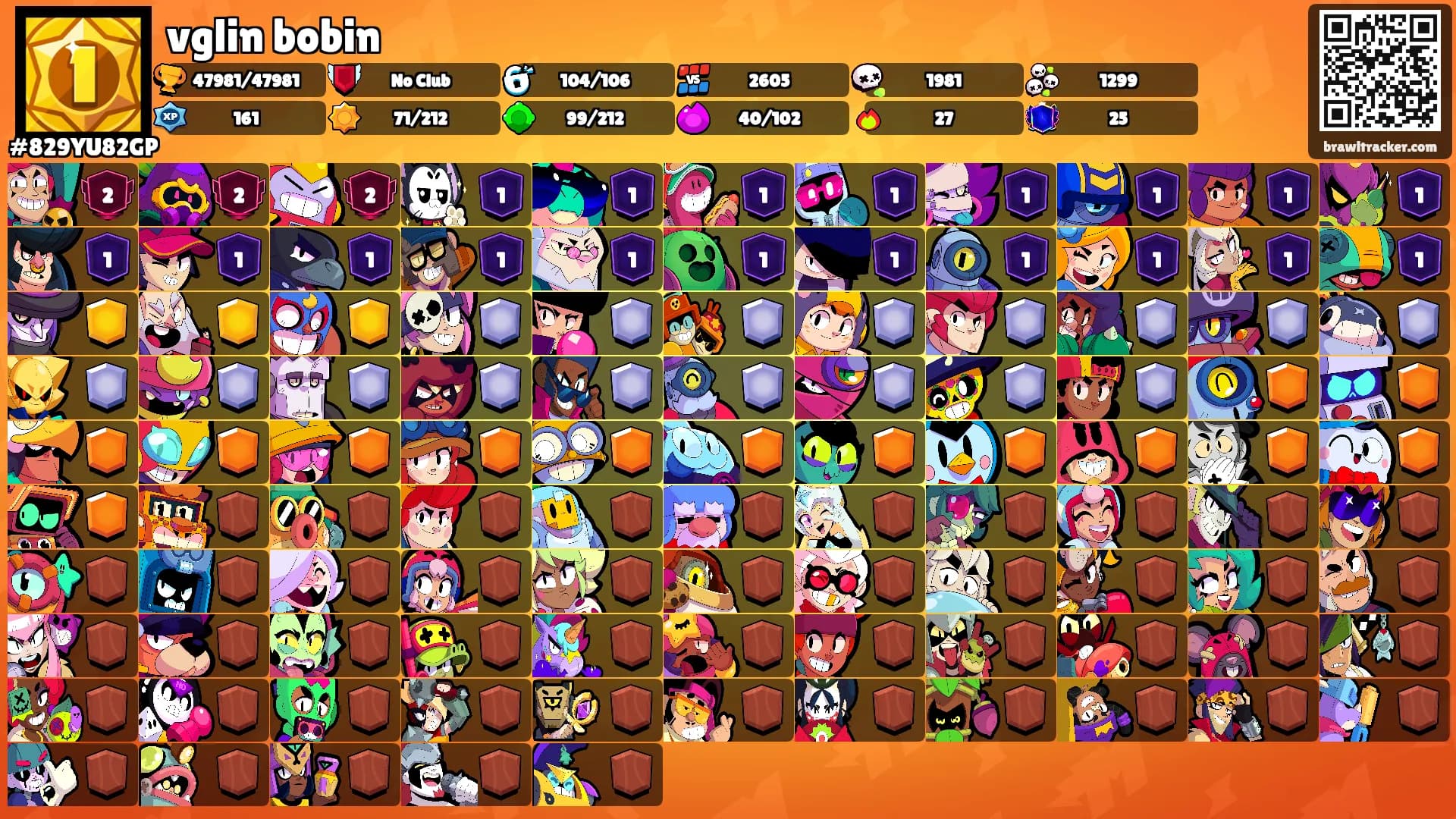 vglin bobin's Ranks