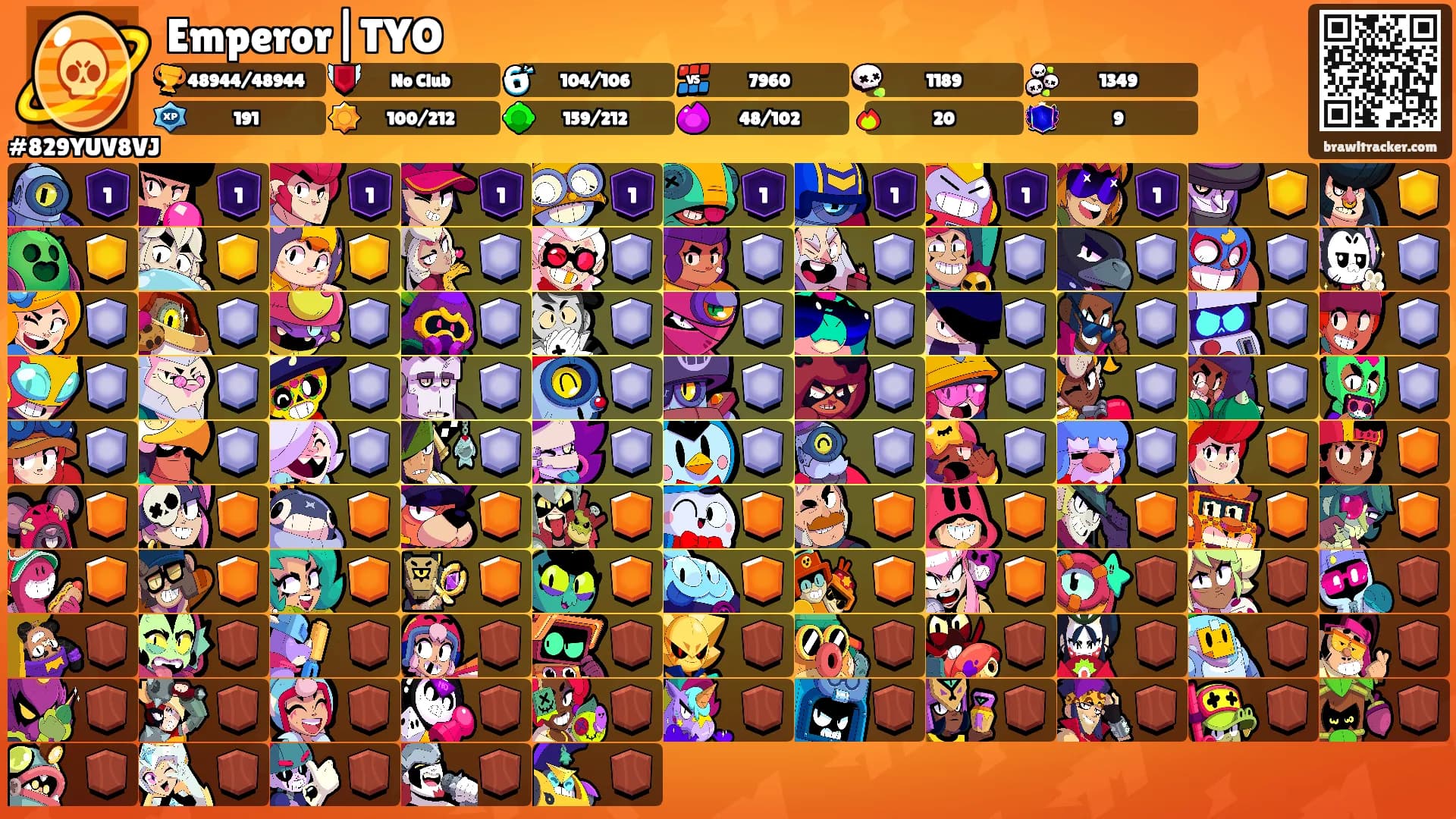 Emperor|TYO's Ranks