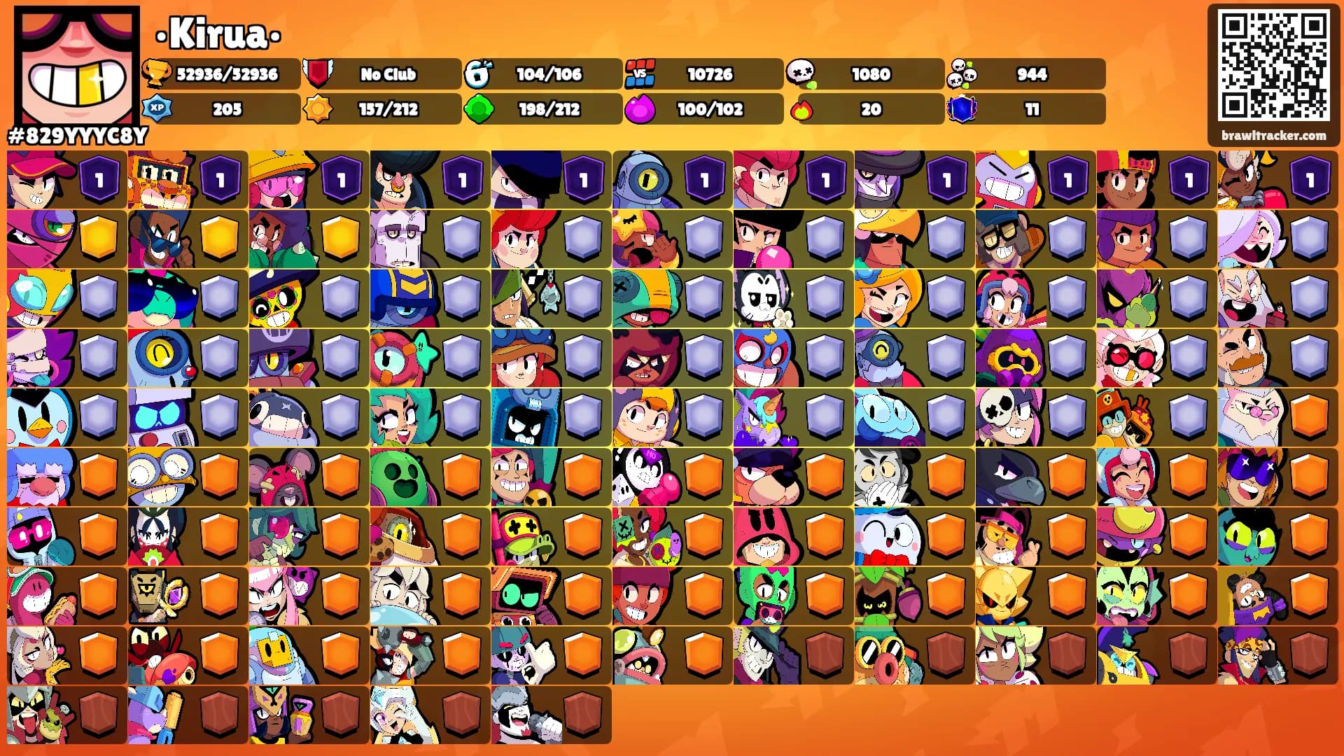 •Kirua•'s Ranks