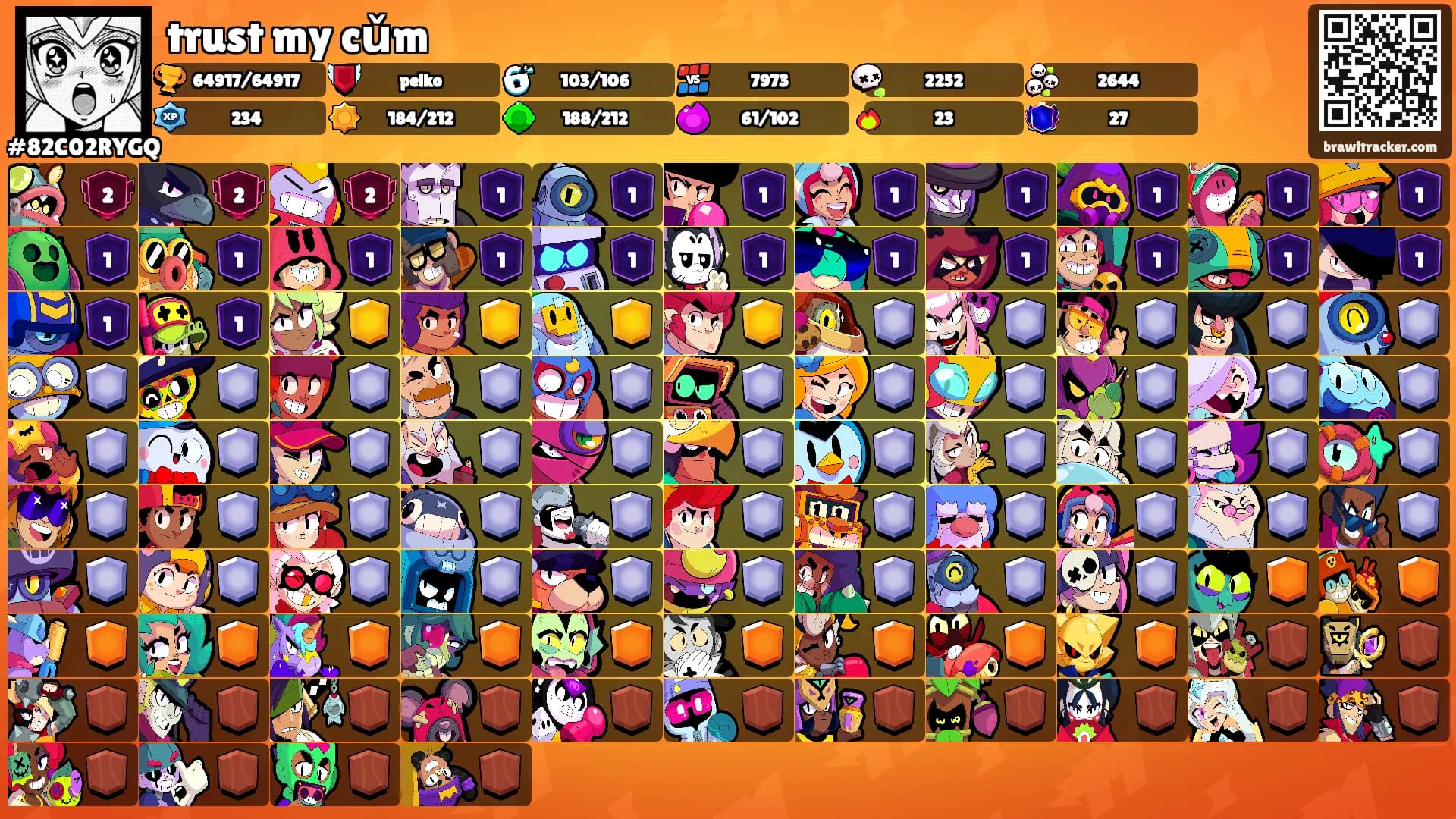 trust my cǔm's Ranks