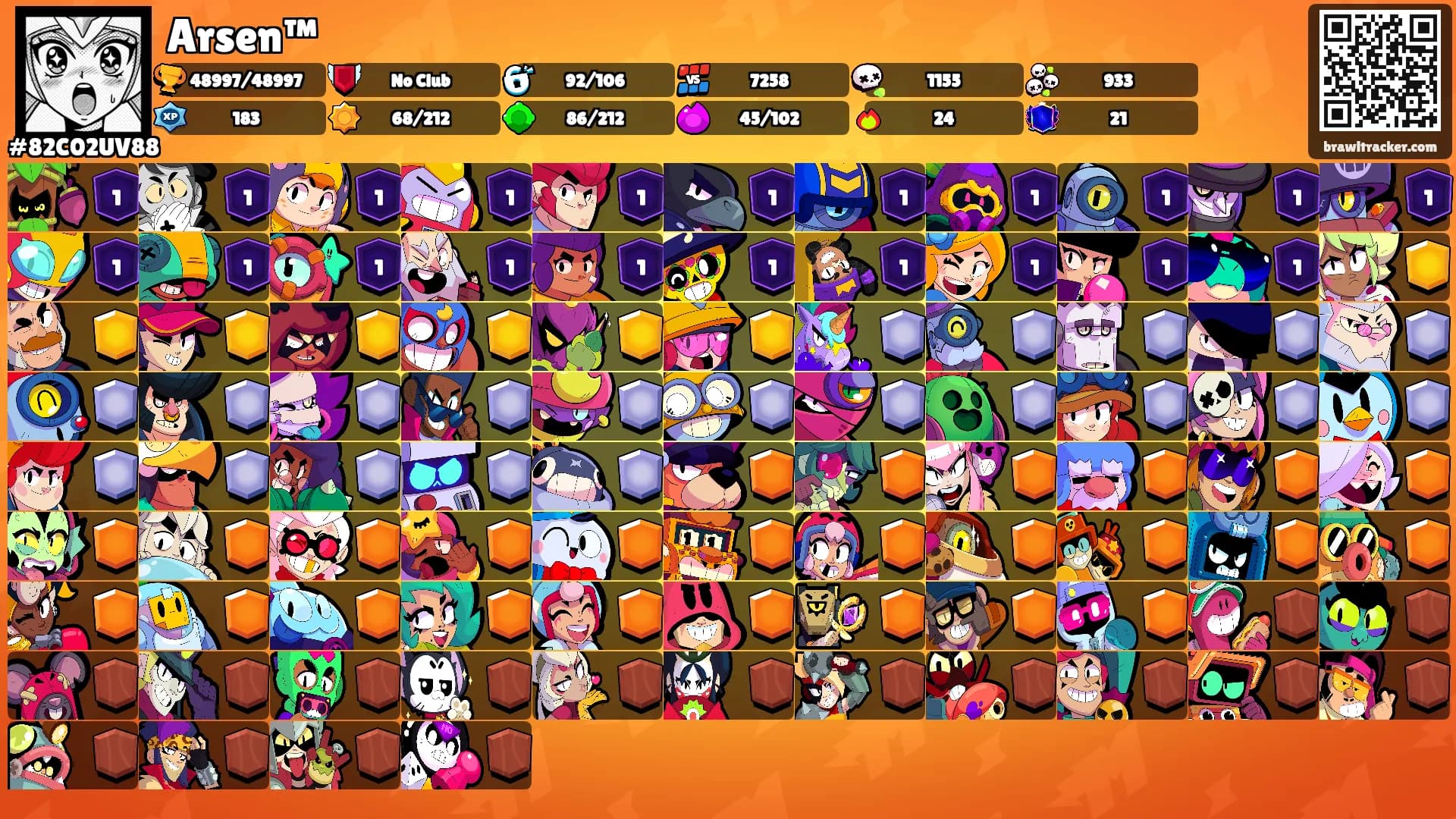 Arsen™'s Ranks