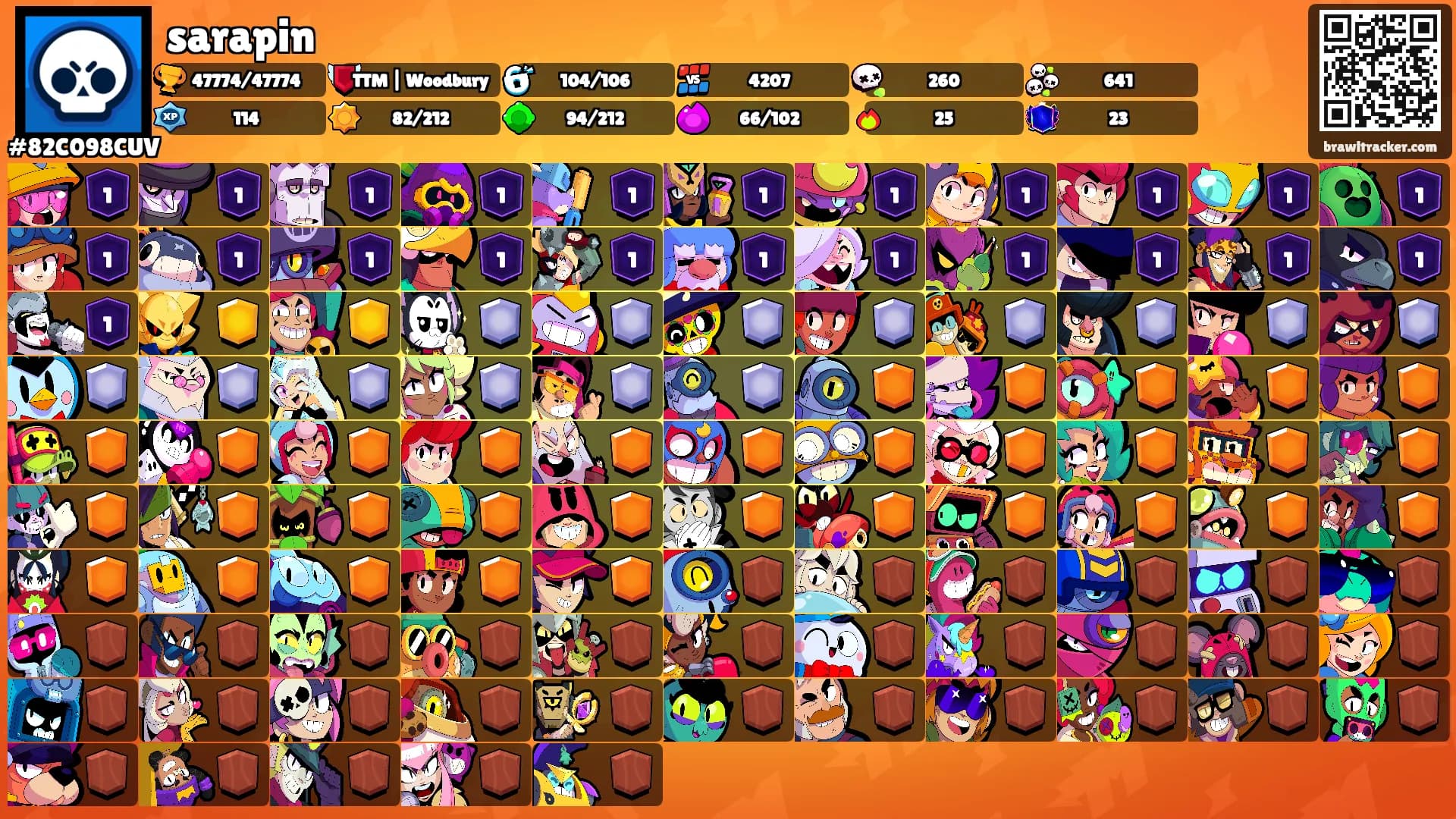 sarapin's Ranks