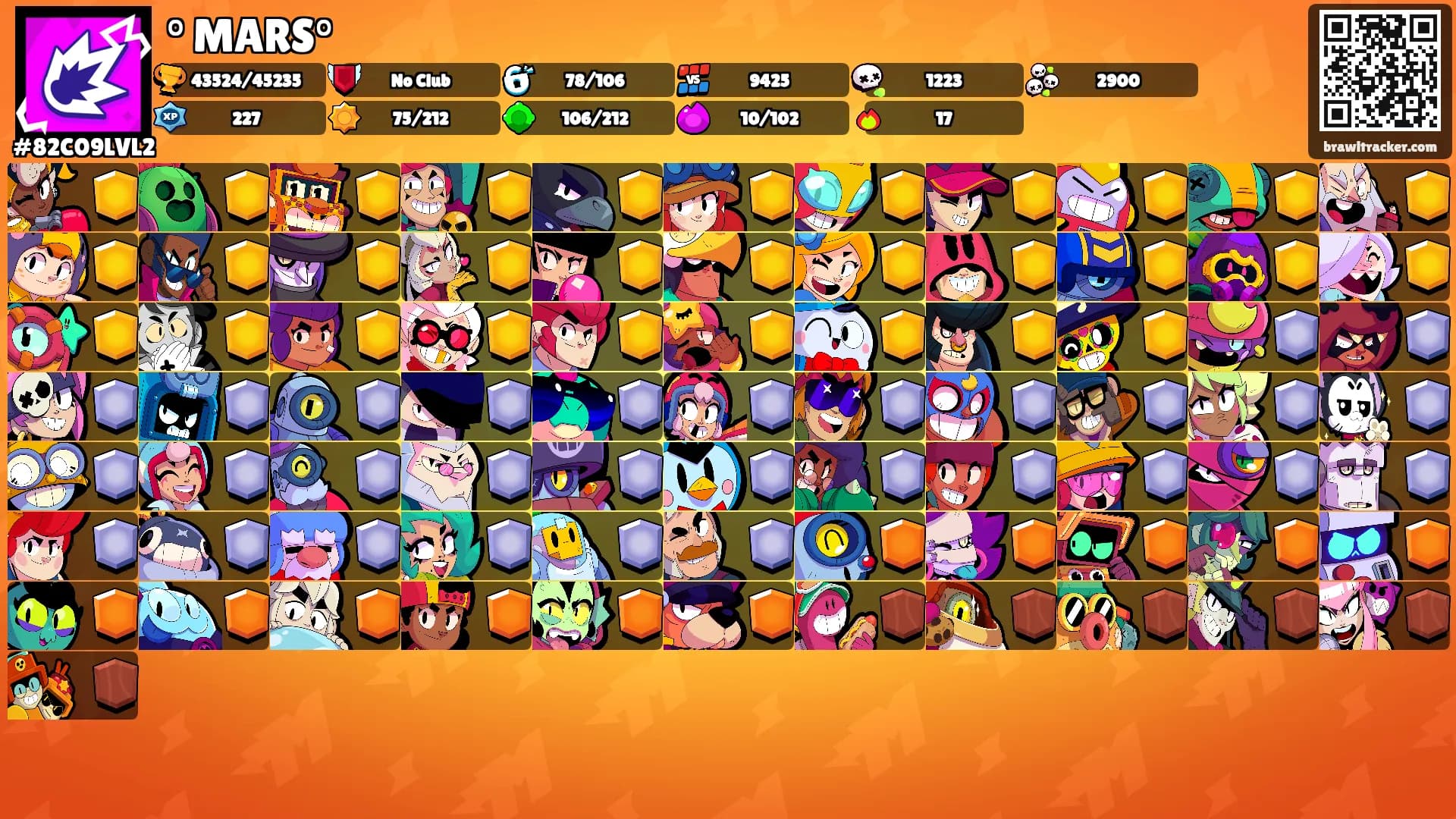 ° MARS°'s Ranks