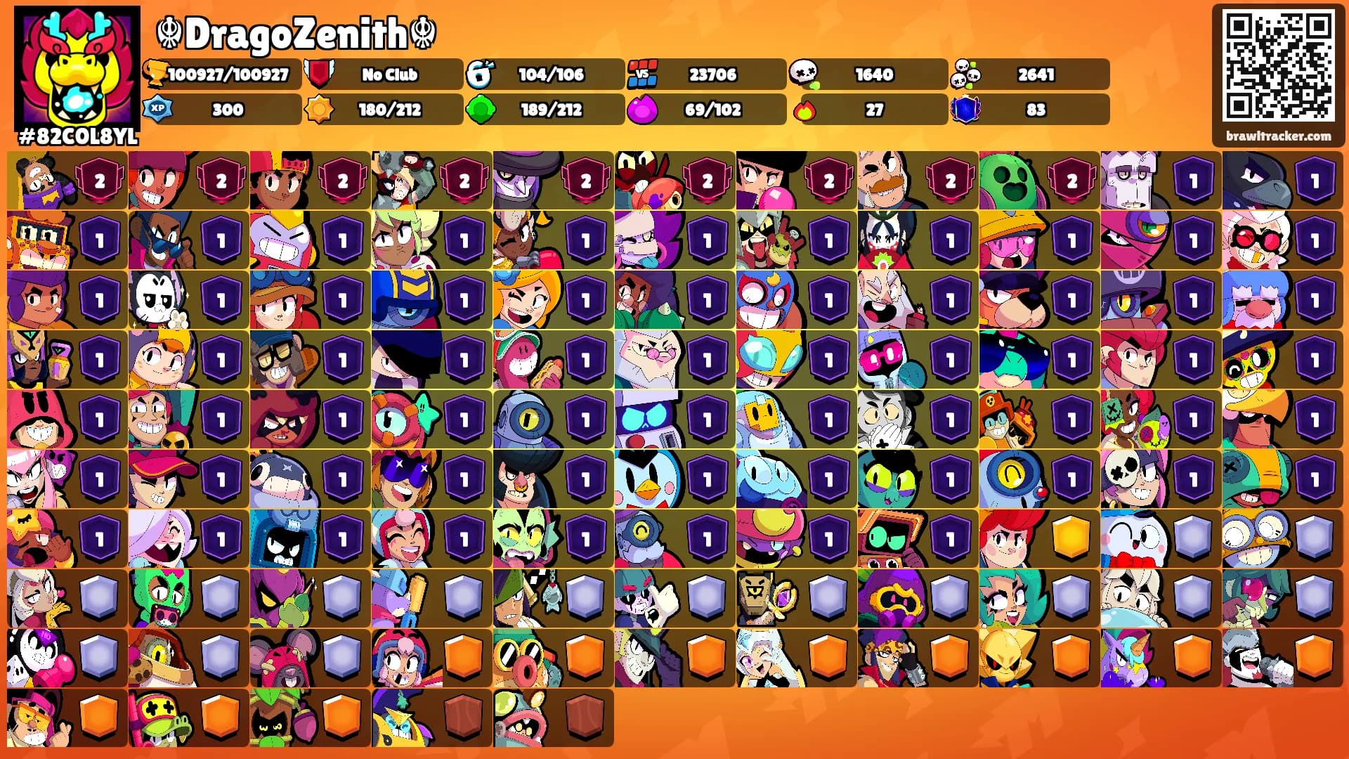 ☬DragoZenith☬'s Ranks