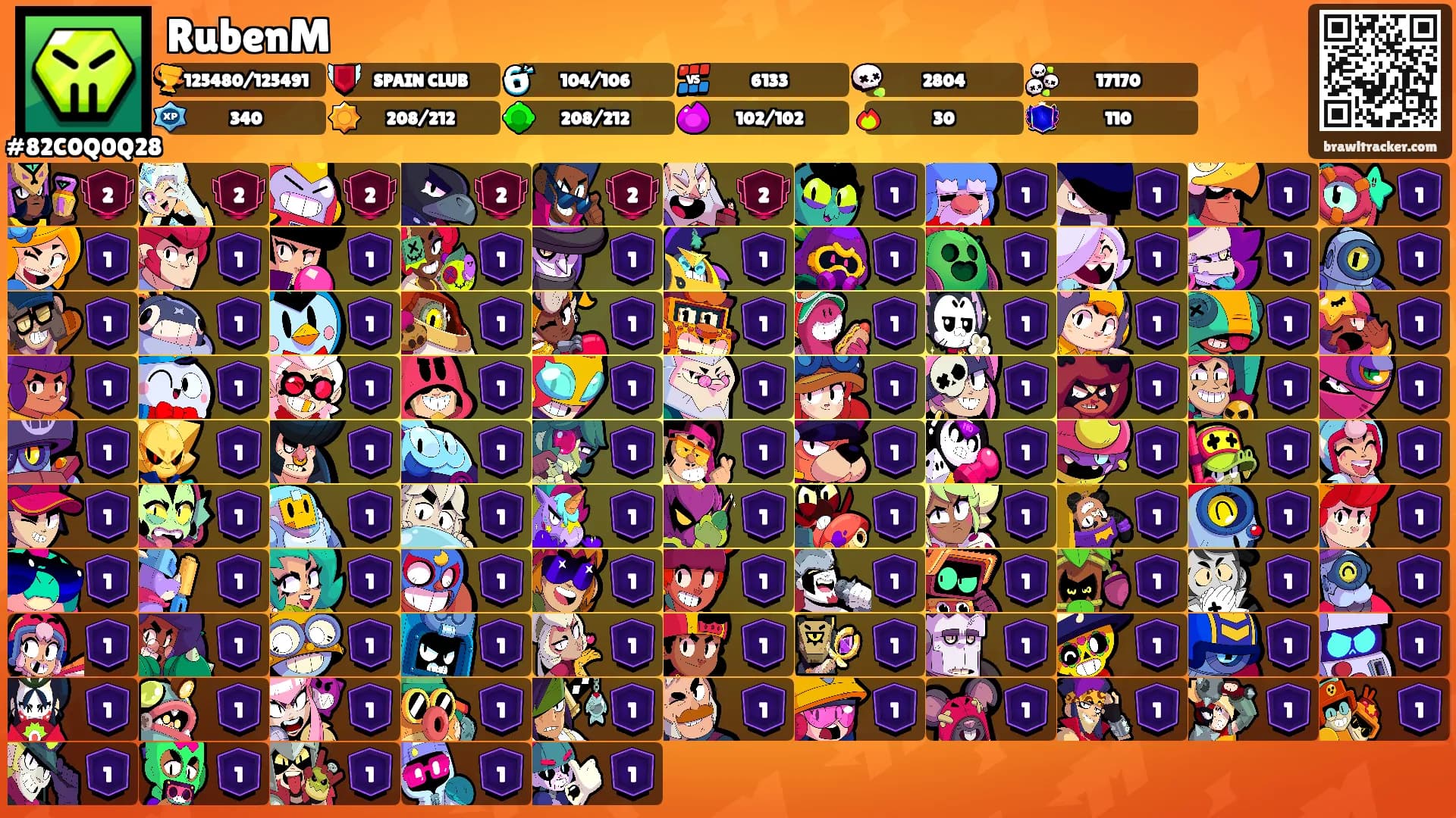 RubenM's Ranks