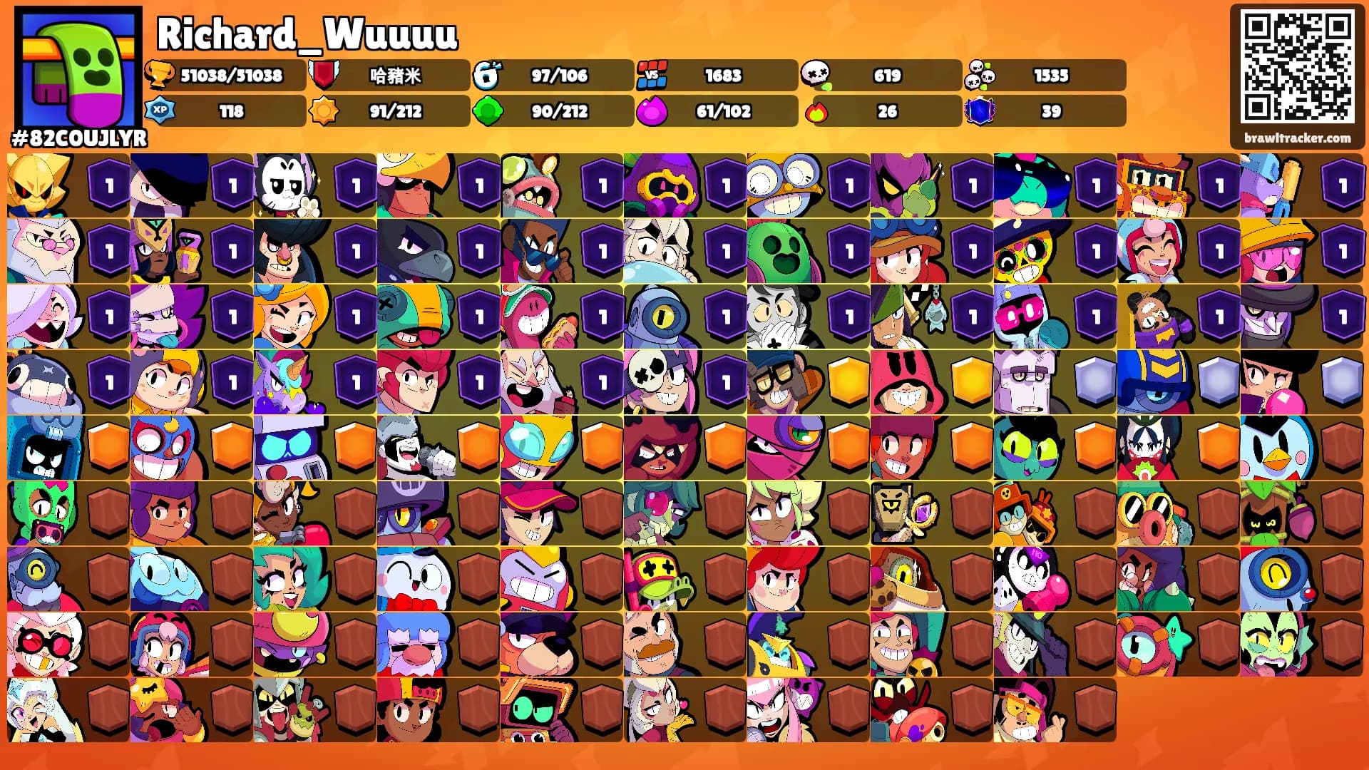 Richard_Wuuuu's Ranks