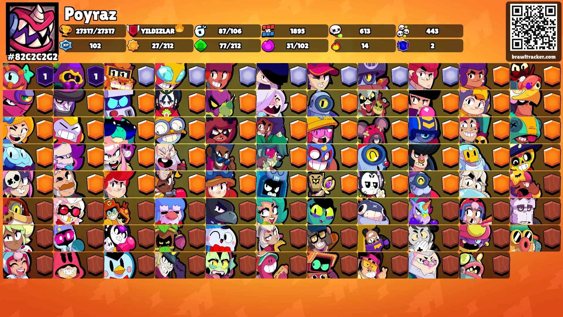 Poyraz's Ranks
