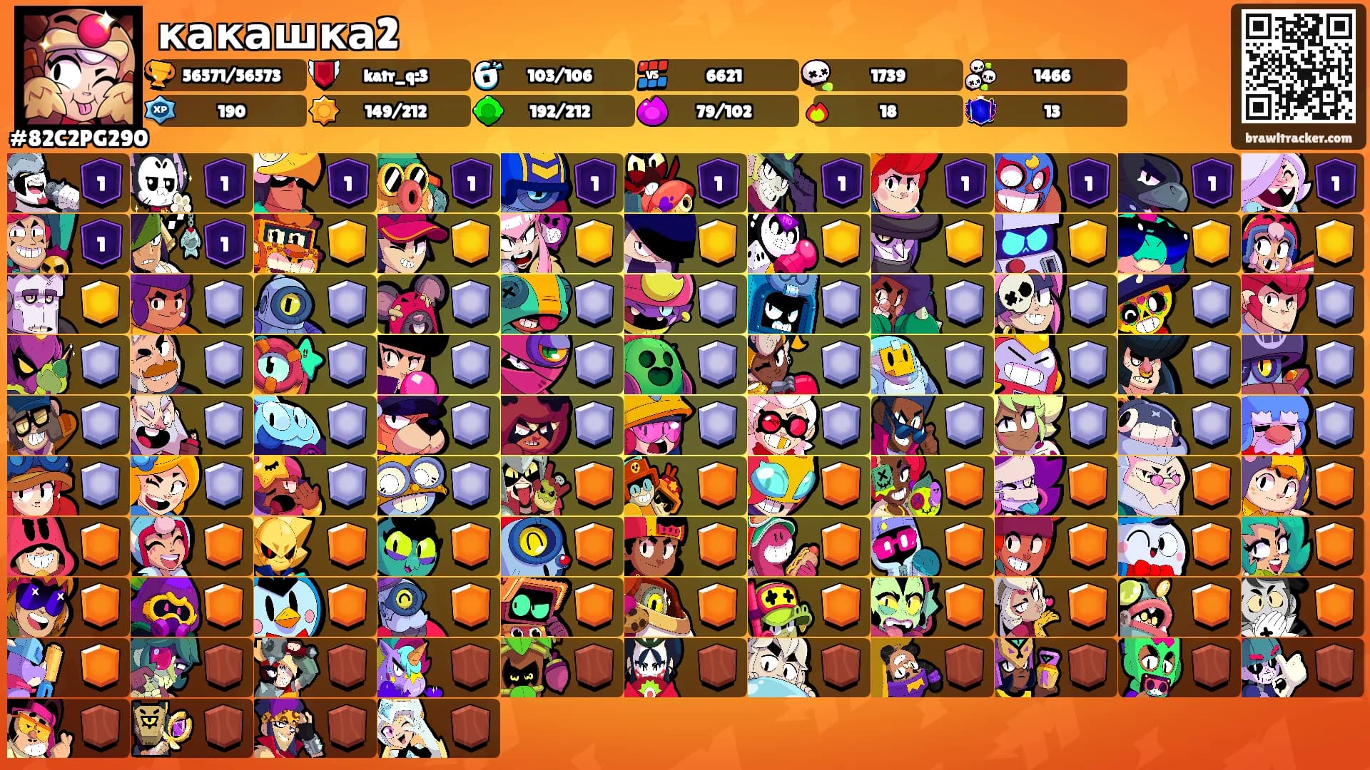 какашка2's Ranks