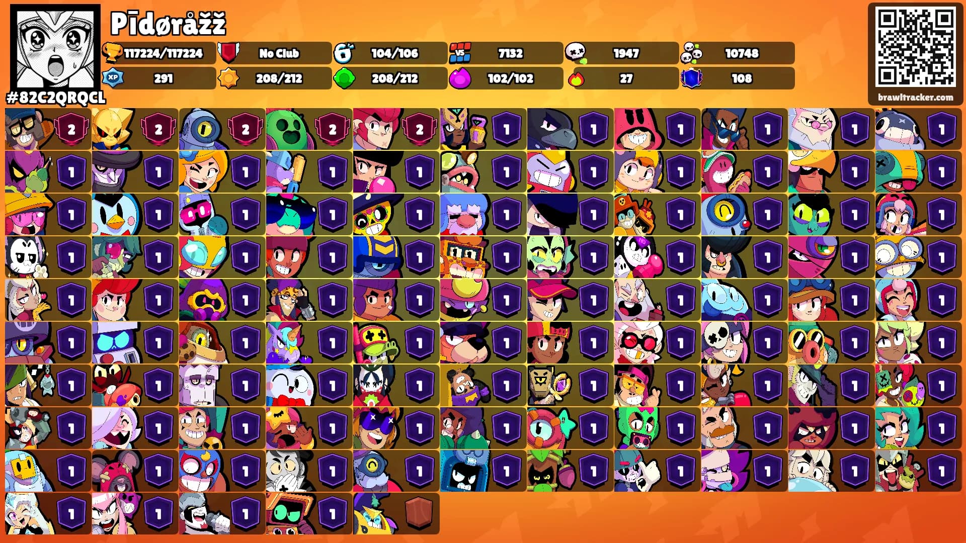 Pīdøråžž's Ranks