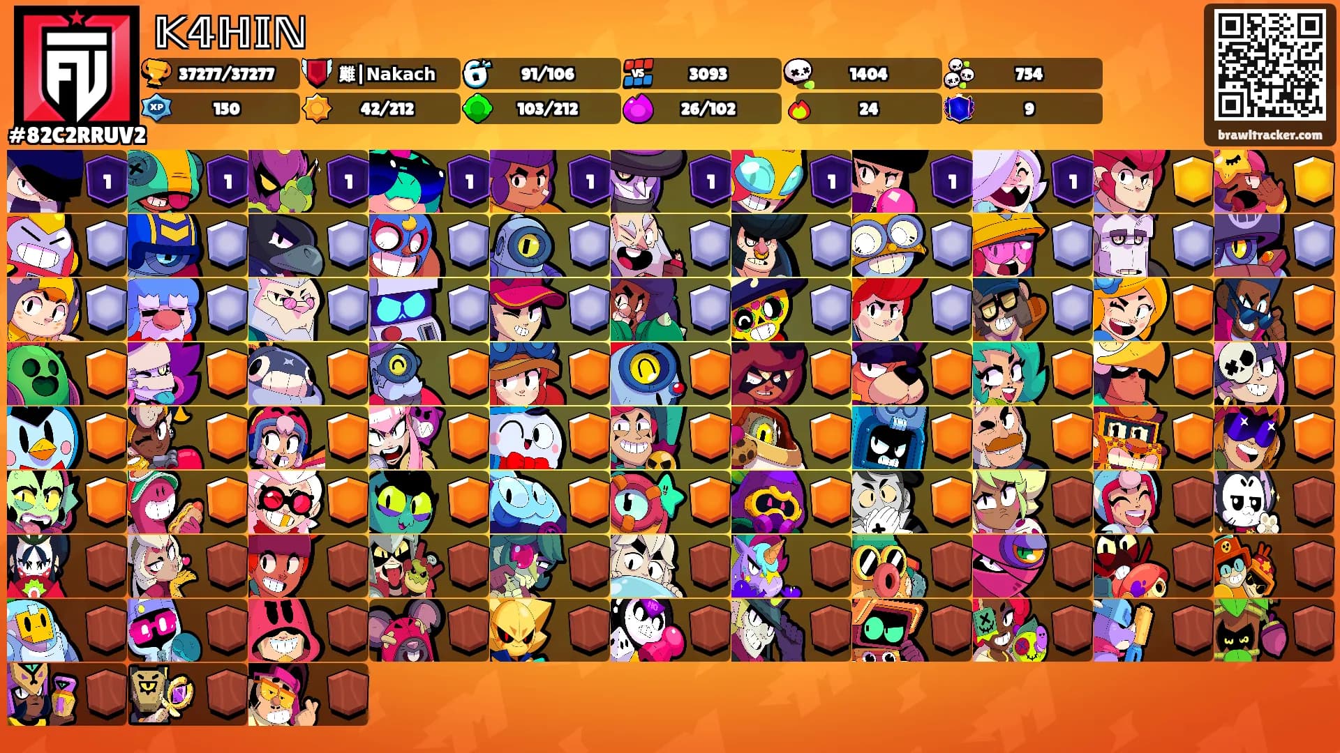 𝕂𝟜ℍ𝕀ℕ's Ranks