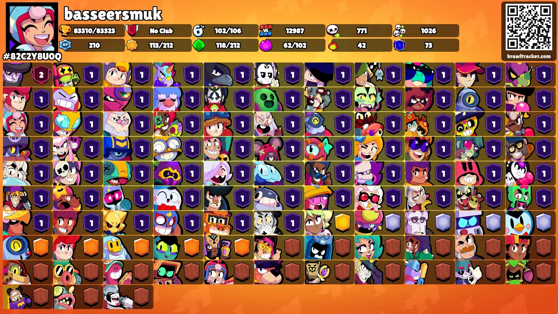 basseersmuk's Ranks