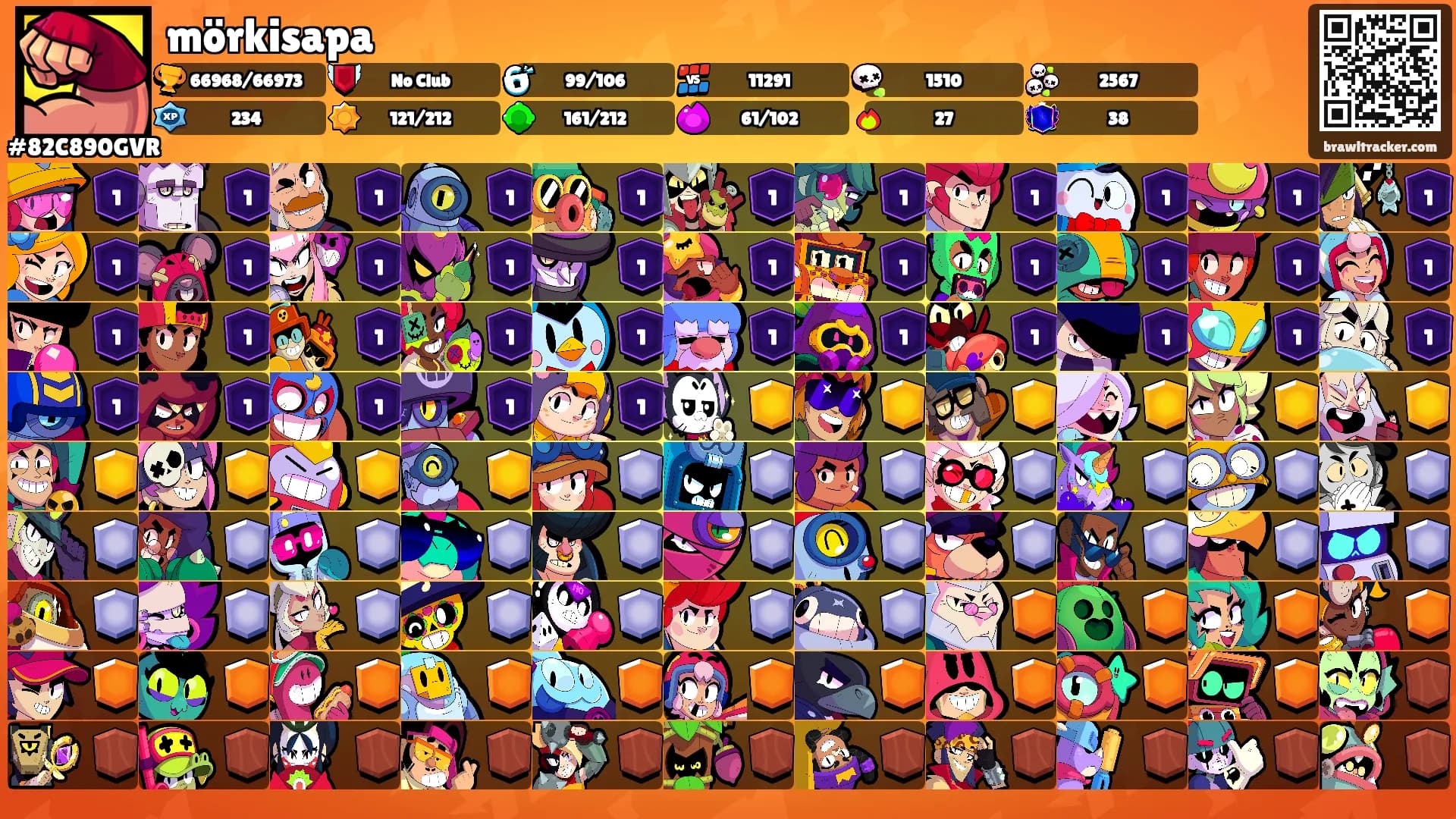 mörkisapa's Ranks