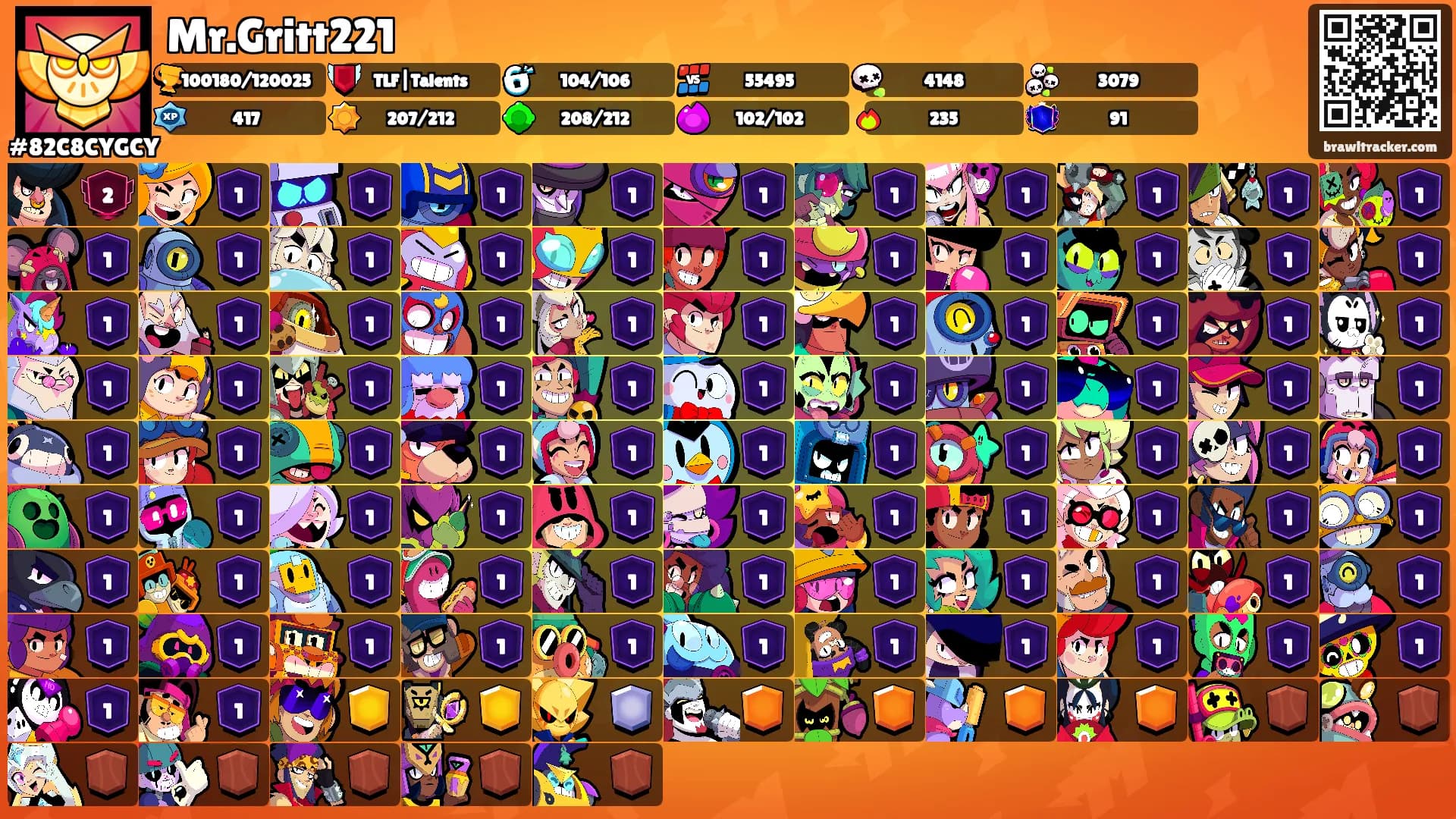 Mr.Gritt221's Ranks