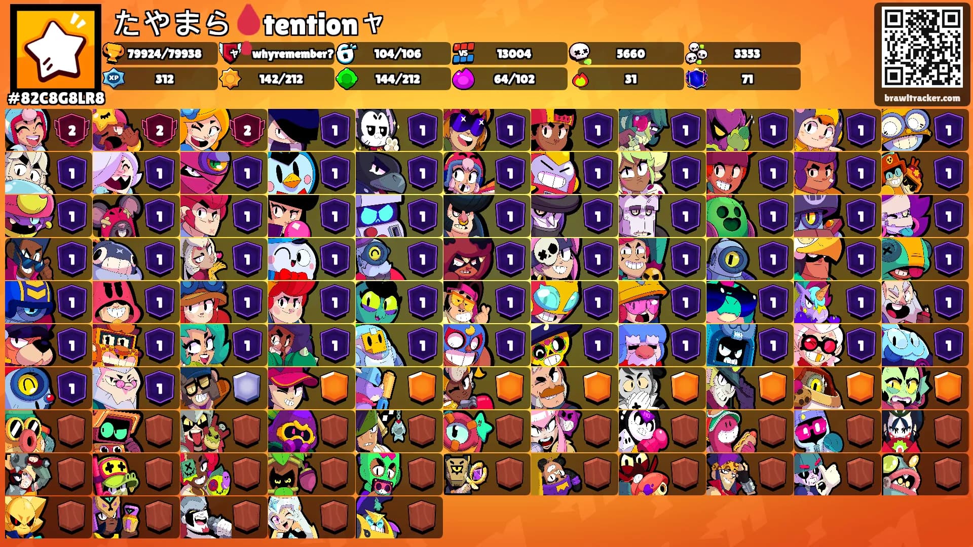 たやまら🩸tentionャ's Ranks