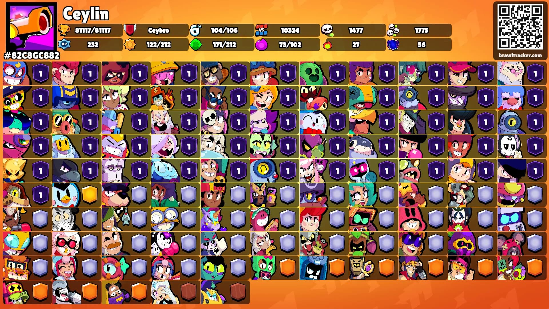 Ceylin's Ranks