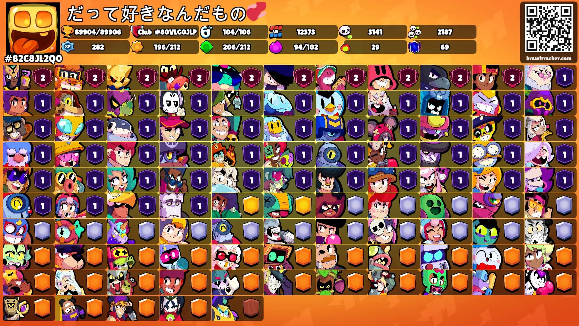 だって好きなんだもの💞's Ranks