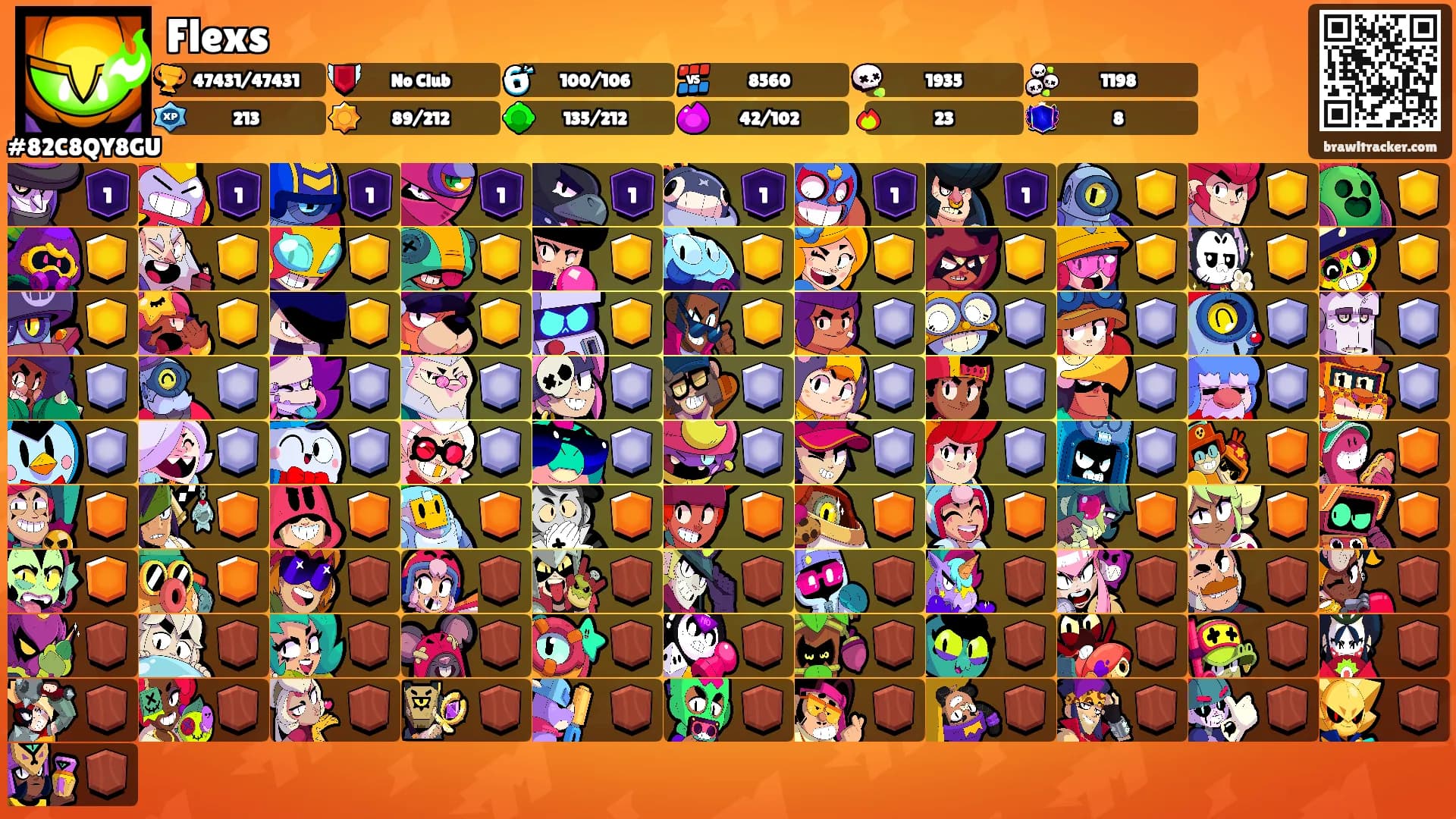 Flexs's Ranks