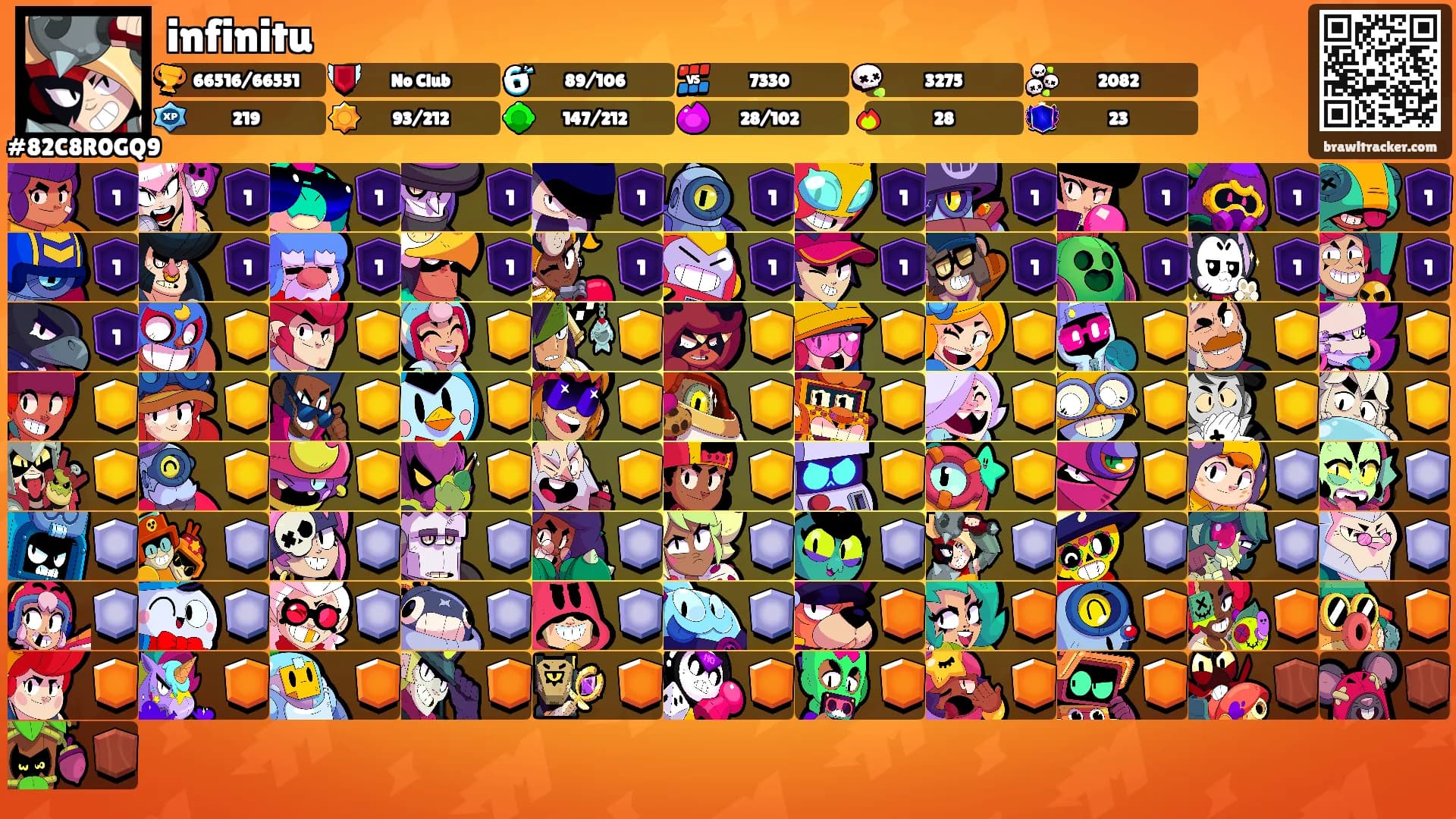 infinitu's Ranks