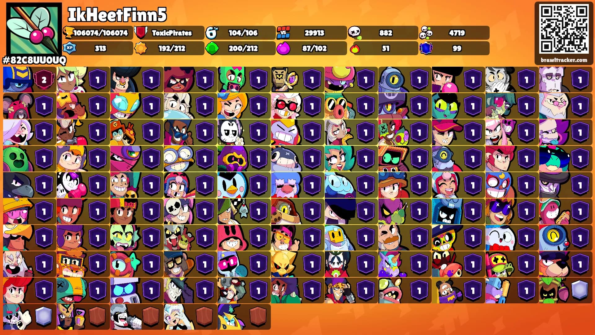 IkHeetFinn5's Ranks