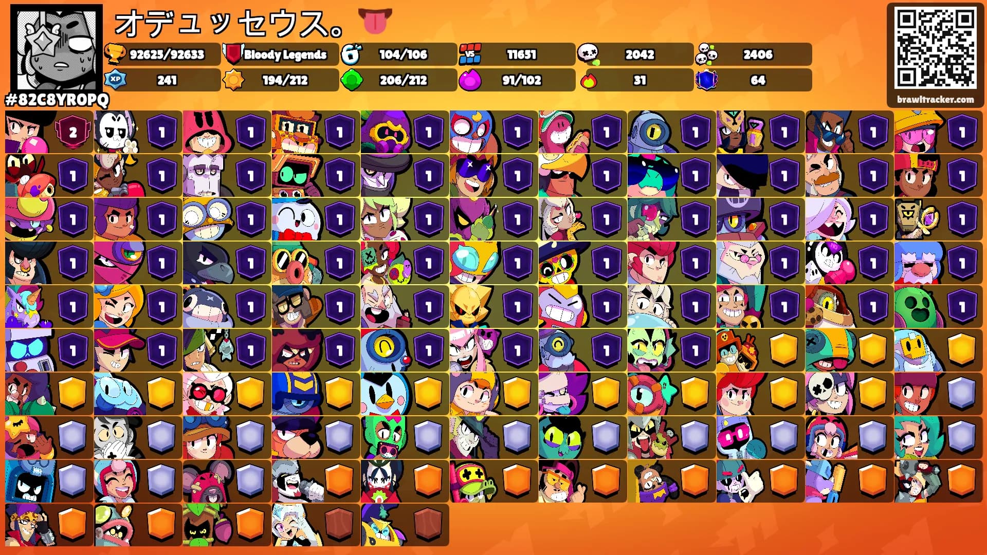 オデュッセウス。👅's Ranks
