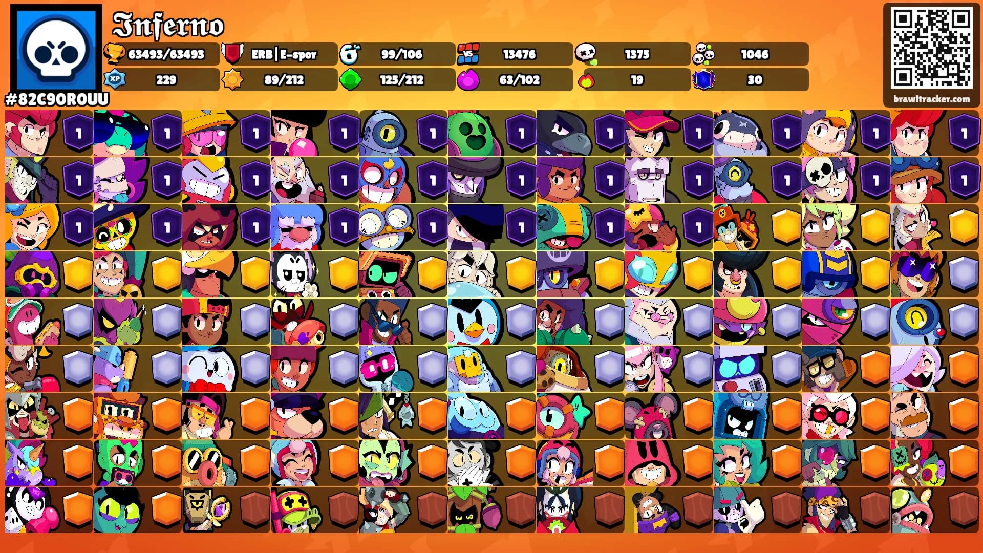 𝕴𝖓𝖋𝖊𝖗𝖓𝖔's Ranks