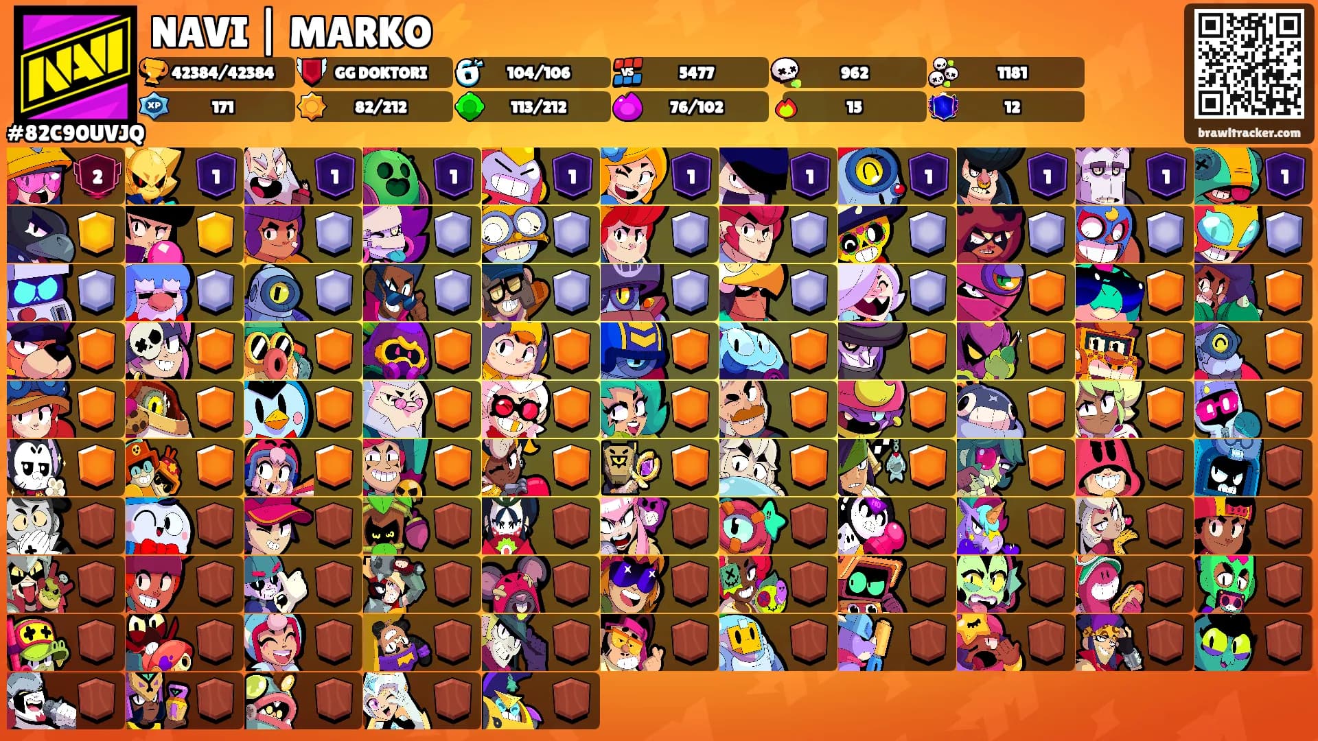 NAVI | MARKO⚡'s Ranks