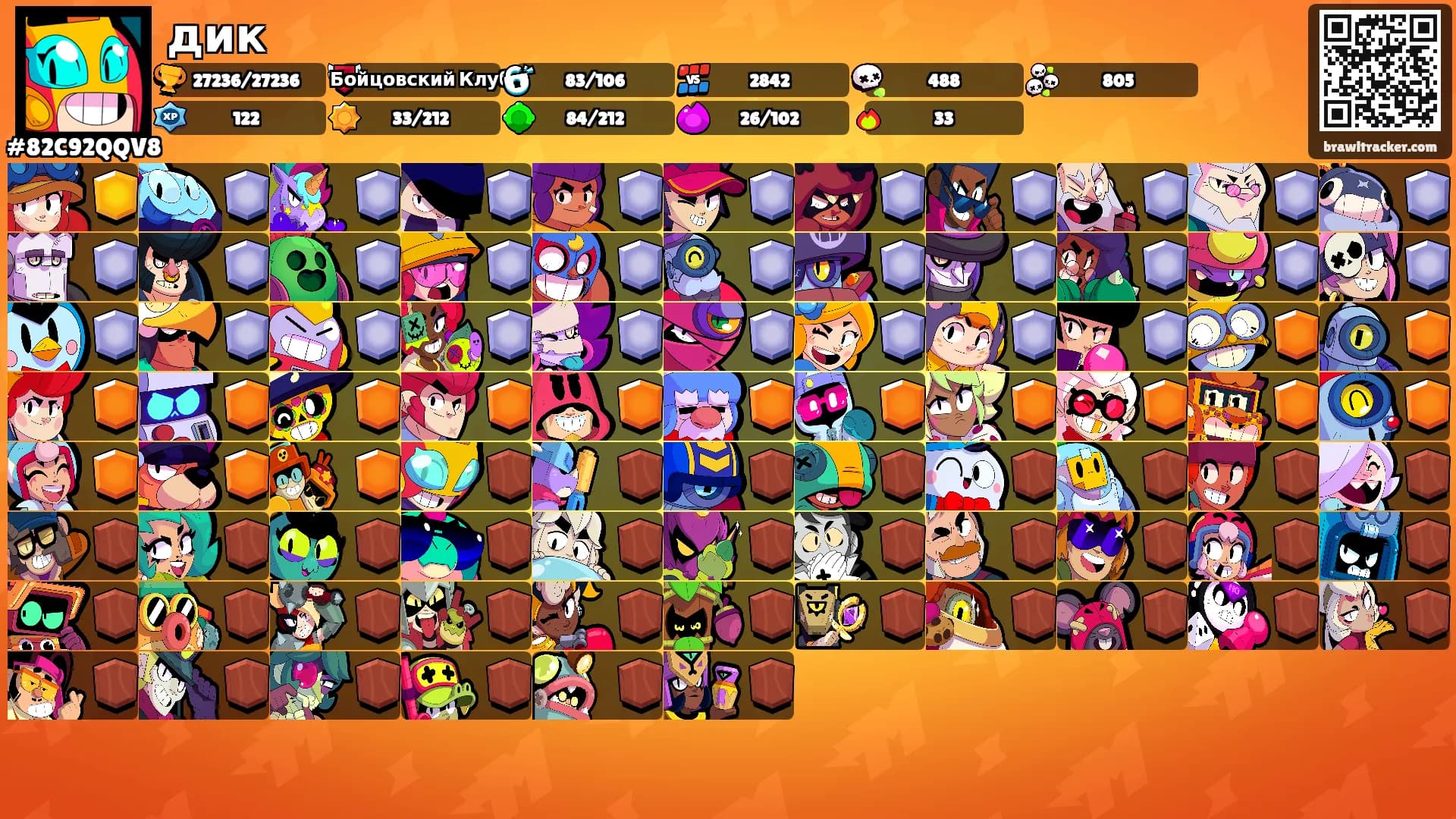 дик's Ranks
