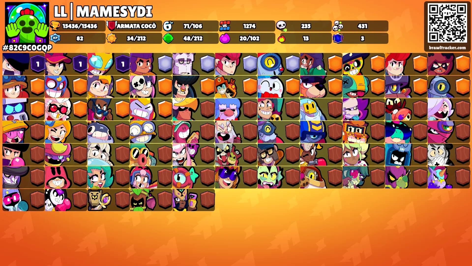 LL|MAMESYDI's Ranks
