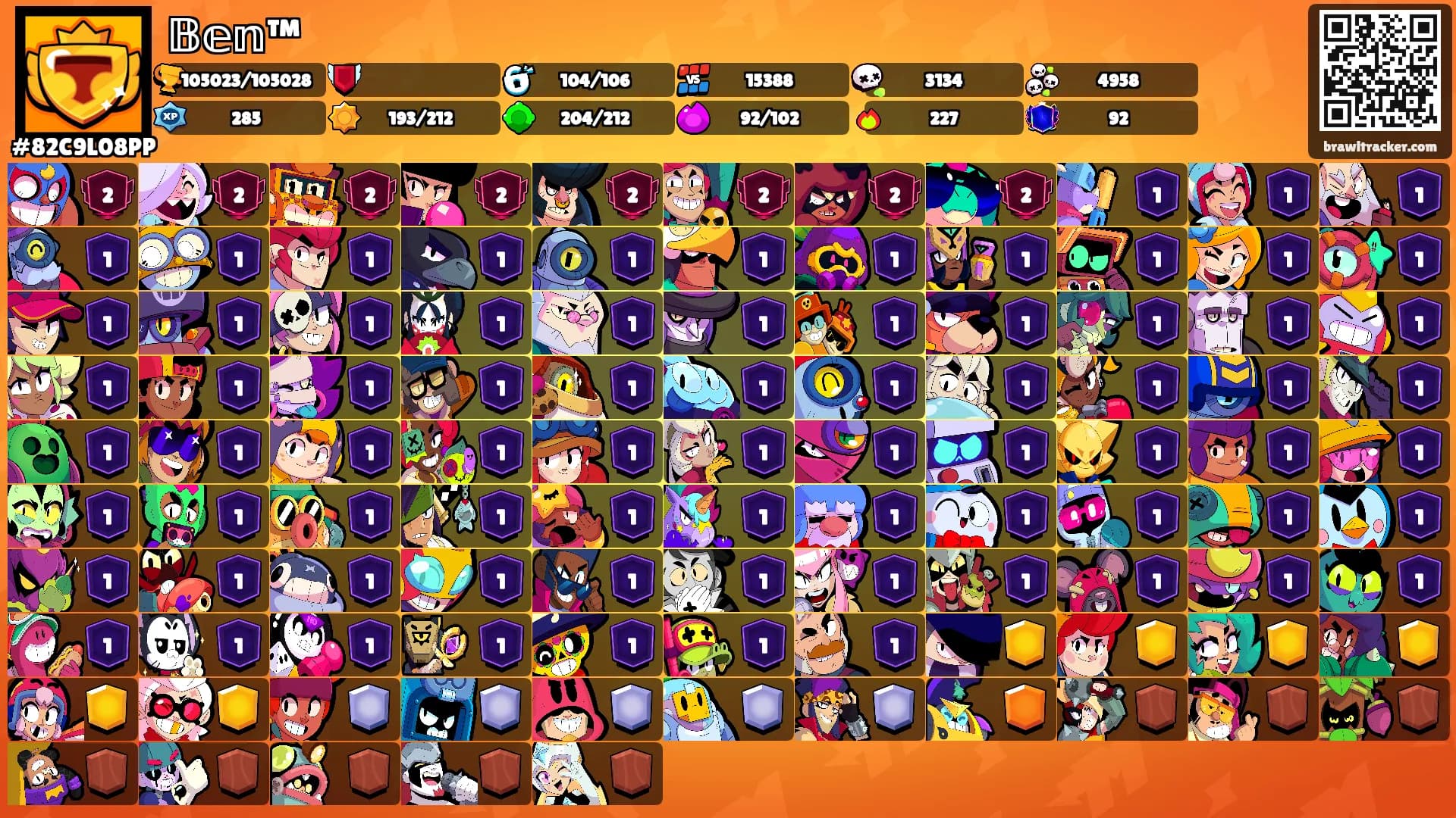 𝔹𝕖𝕟™'s Ranks