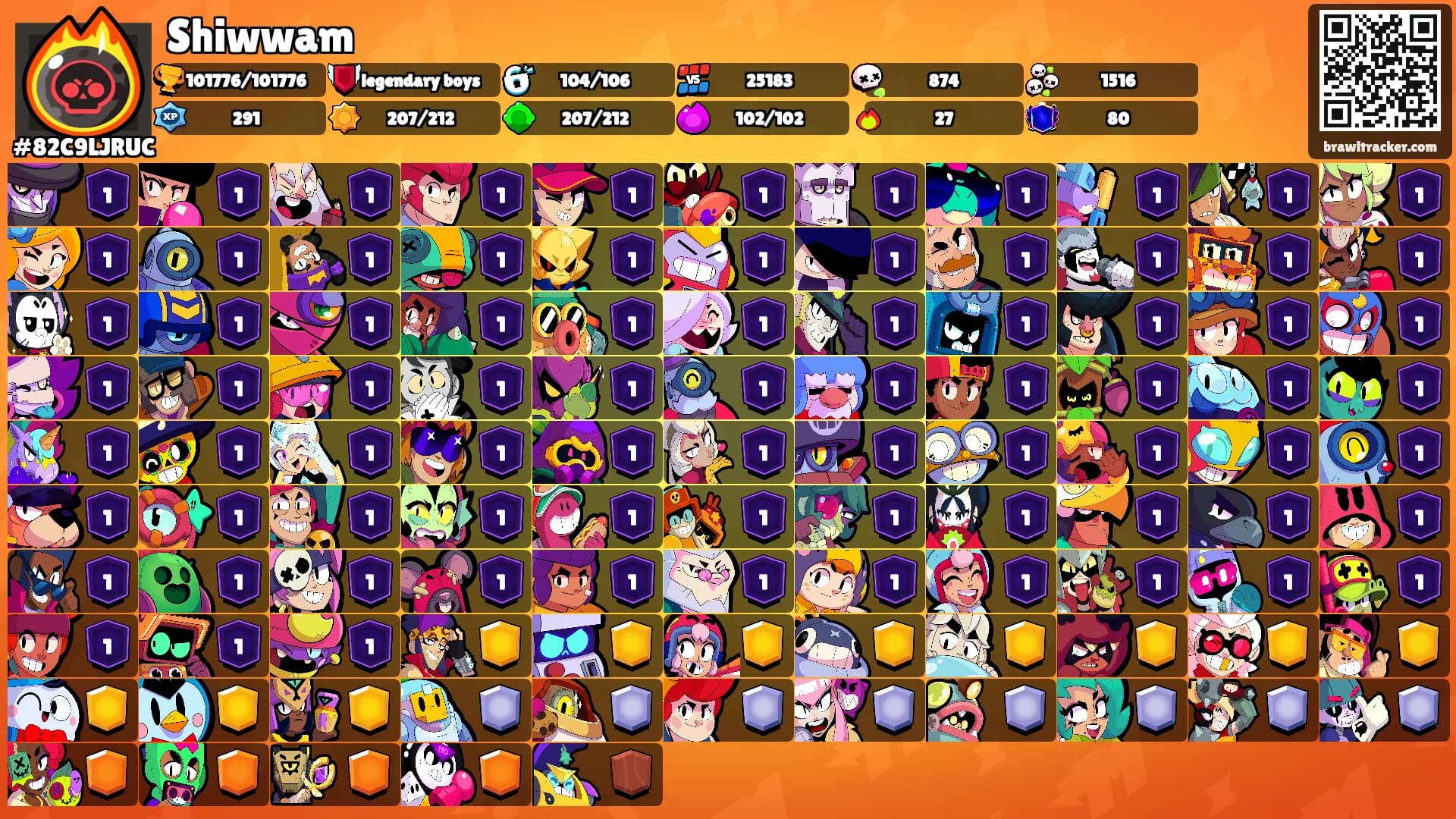 Shiwwam's Ranks