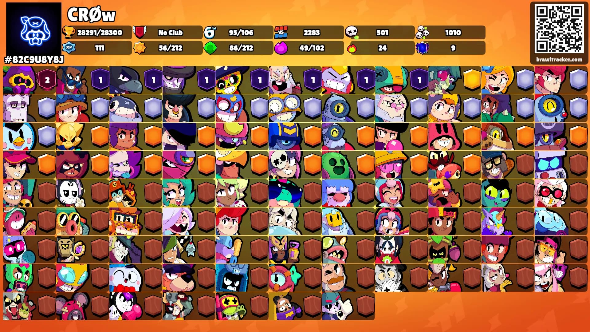 CRØw's Ranks