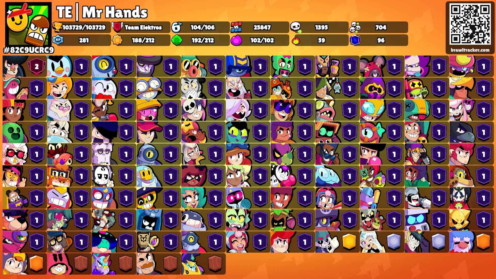 TE|Mr Hands's Ranks