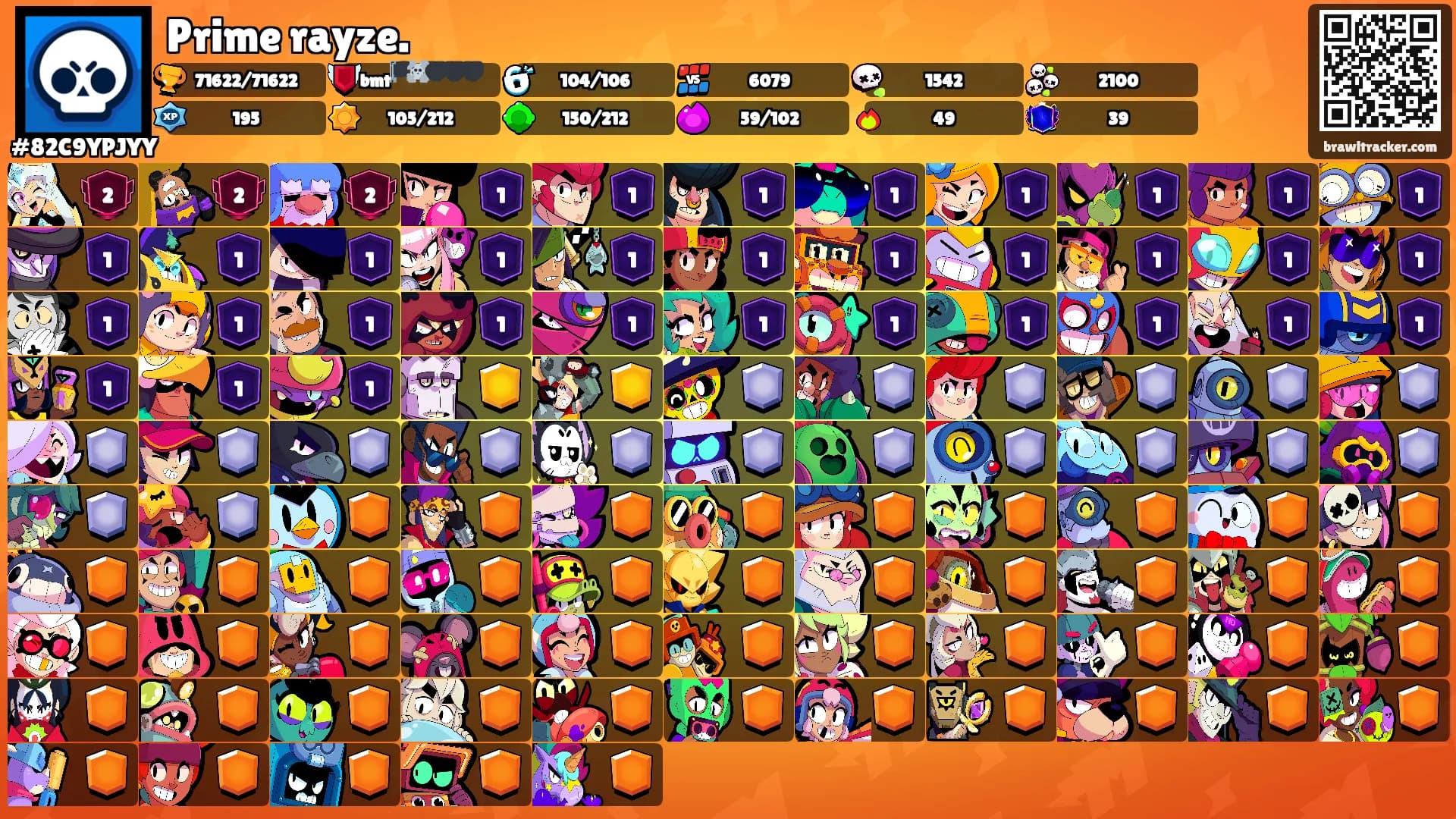 Prime rayze.'s Ranks