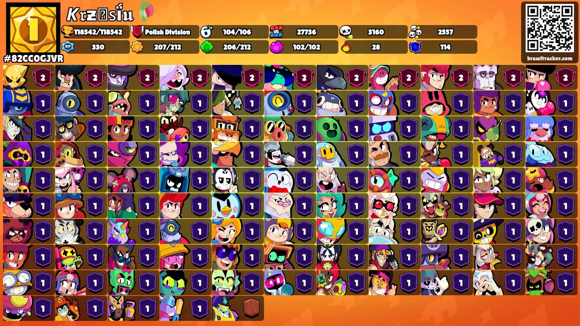 𝙆𝔯ƶᥡ𝗌ḯ𝖚𐌵🥀's Ranks