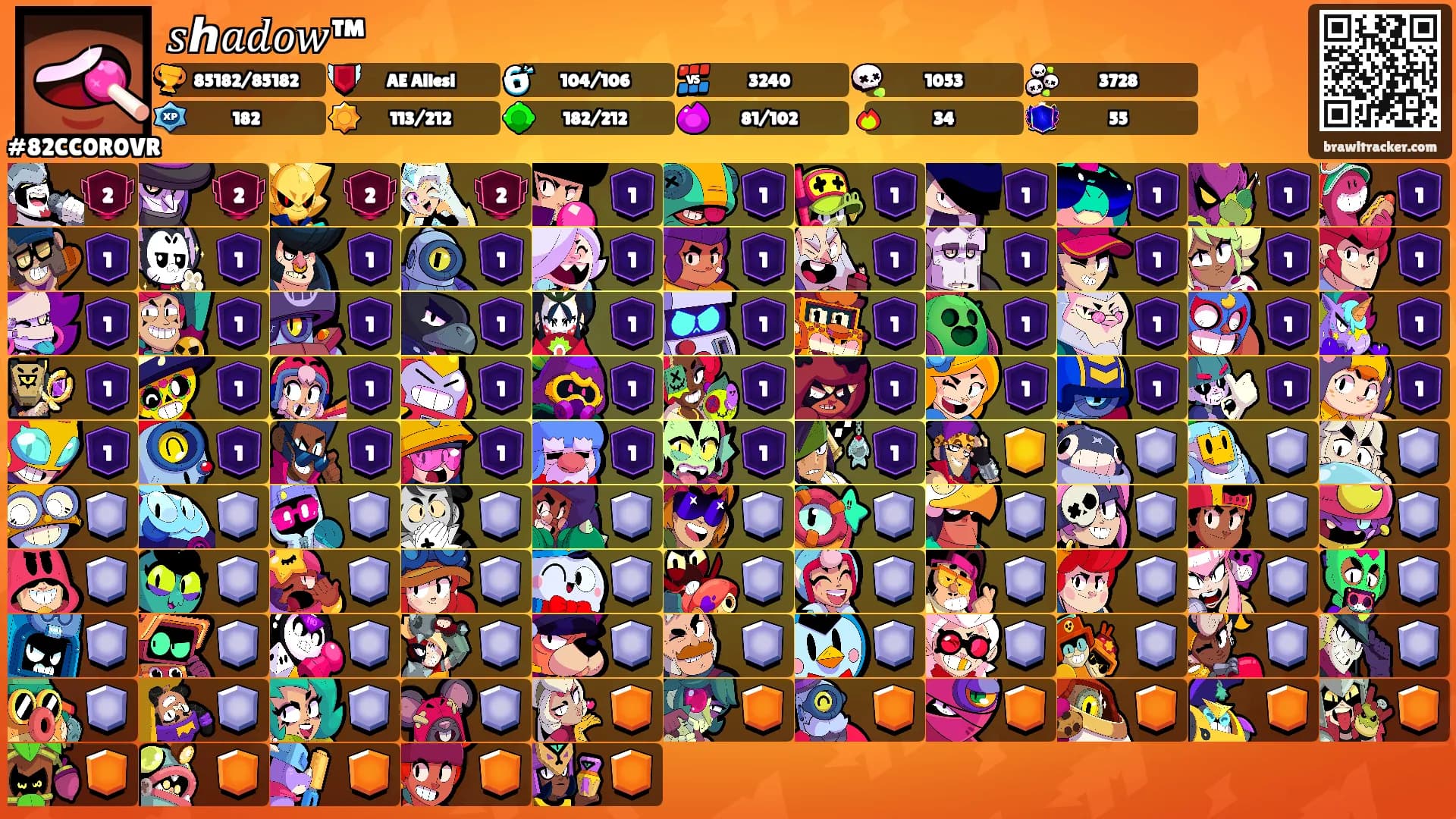 𝑠ℎ𝑎𝑑𝑜𝑤™'s Ranks