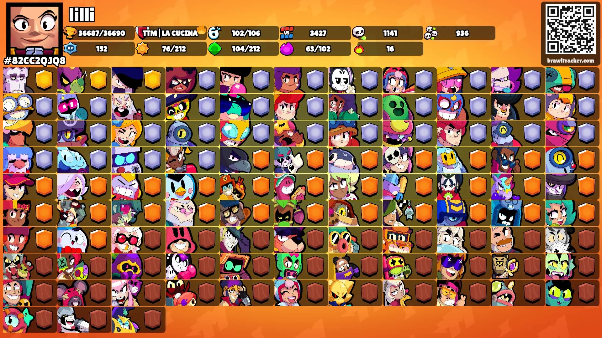 lilli's Ranks