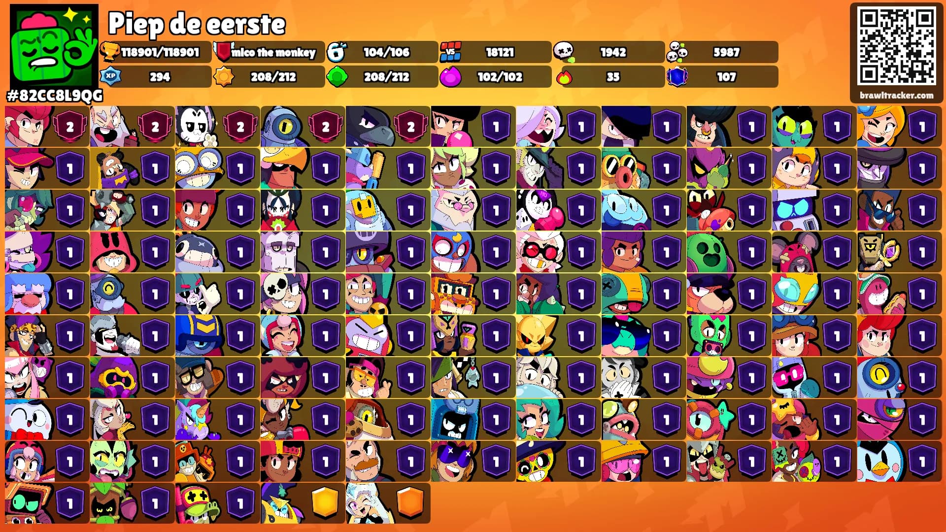 Piep de eerste's Ranks