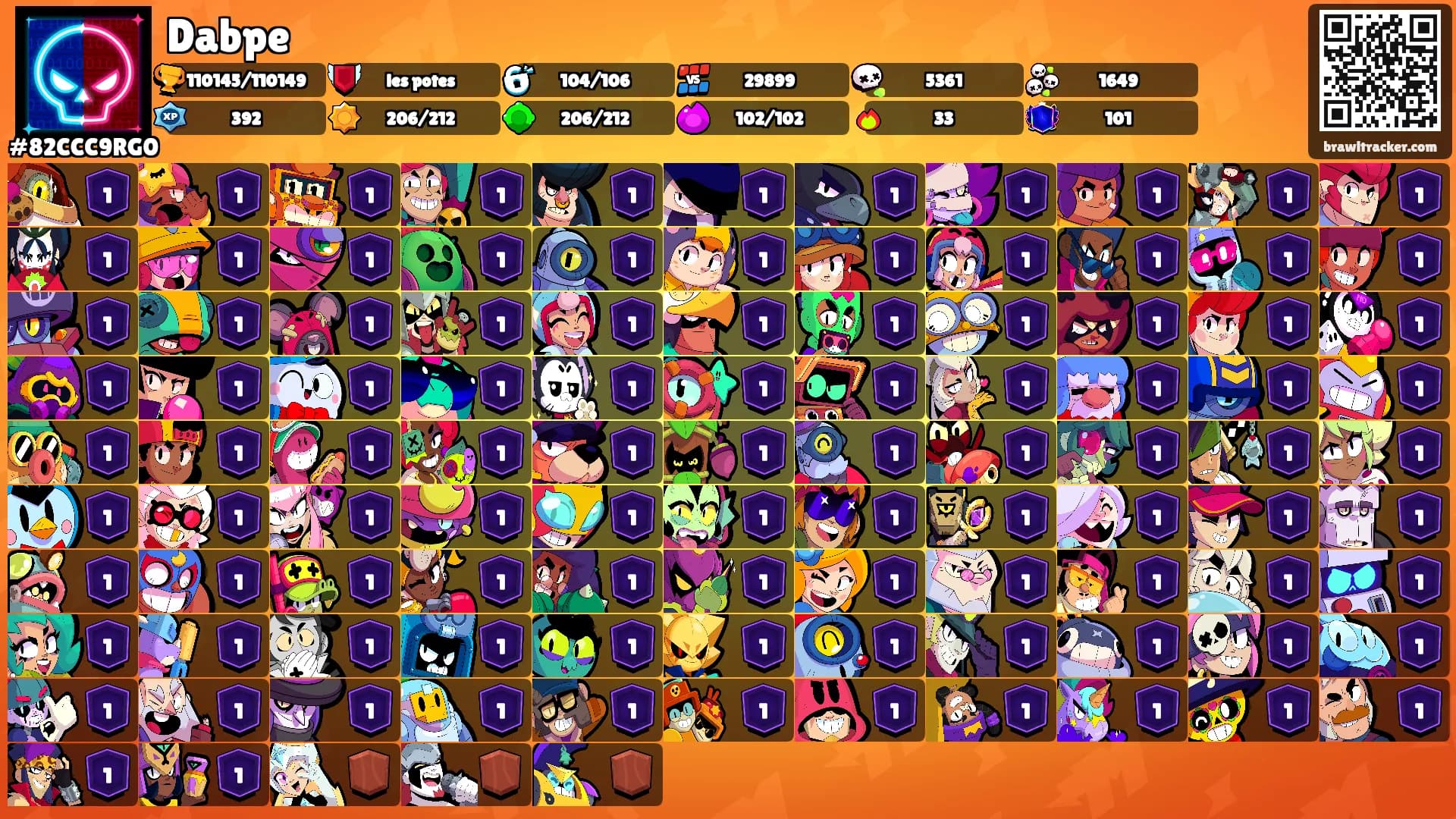 Dabpe's Ranks