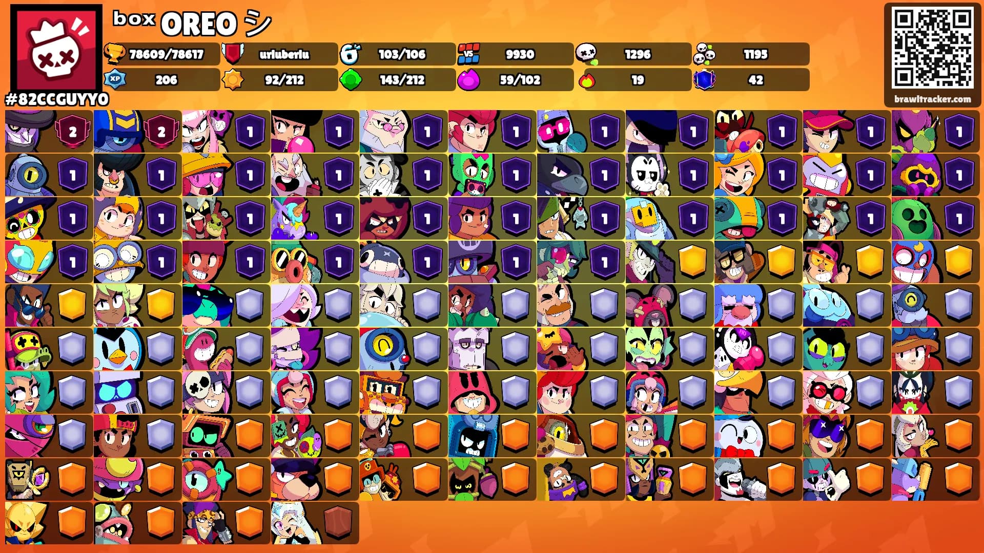 ᵇᵒˣ OREO シ's Ranks