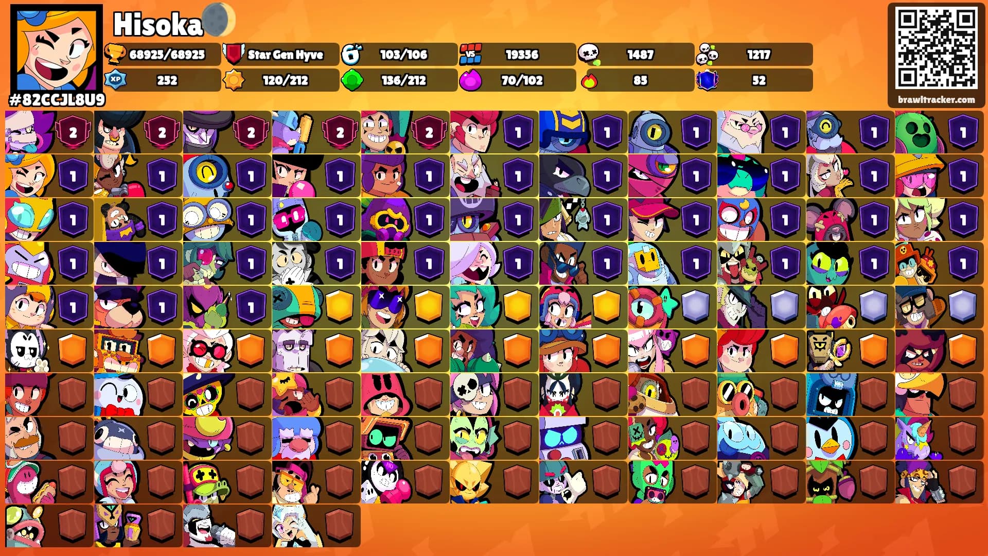 Hisoka🌒's Ranks