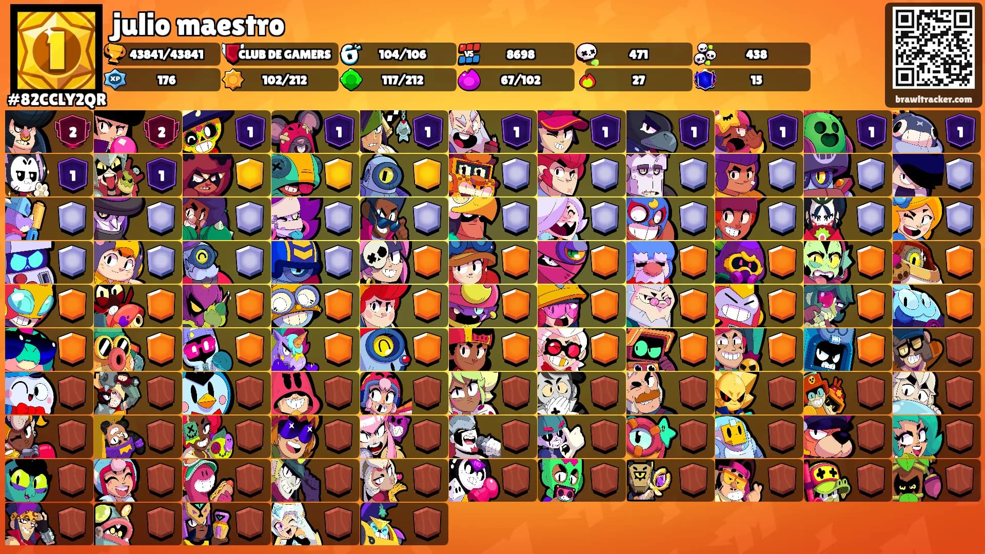 julio maestro's Ranks