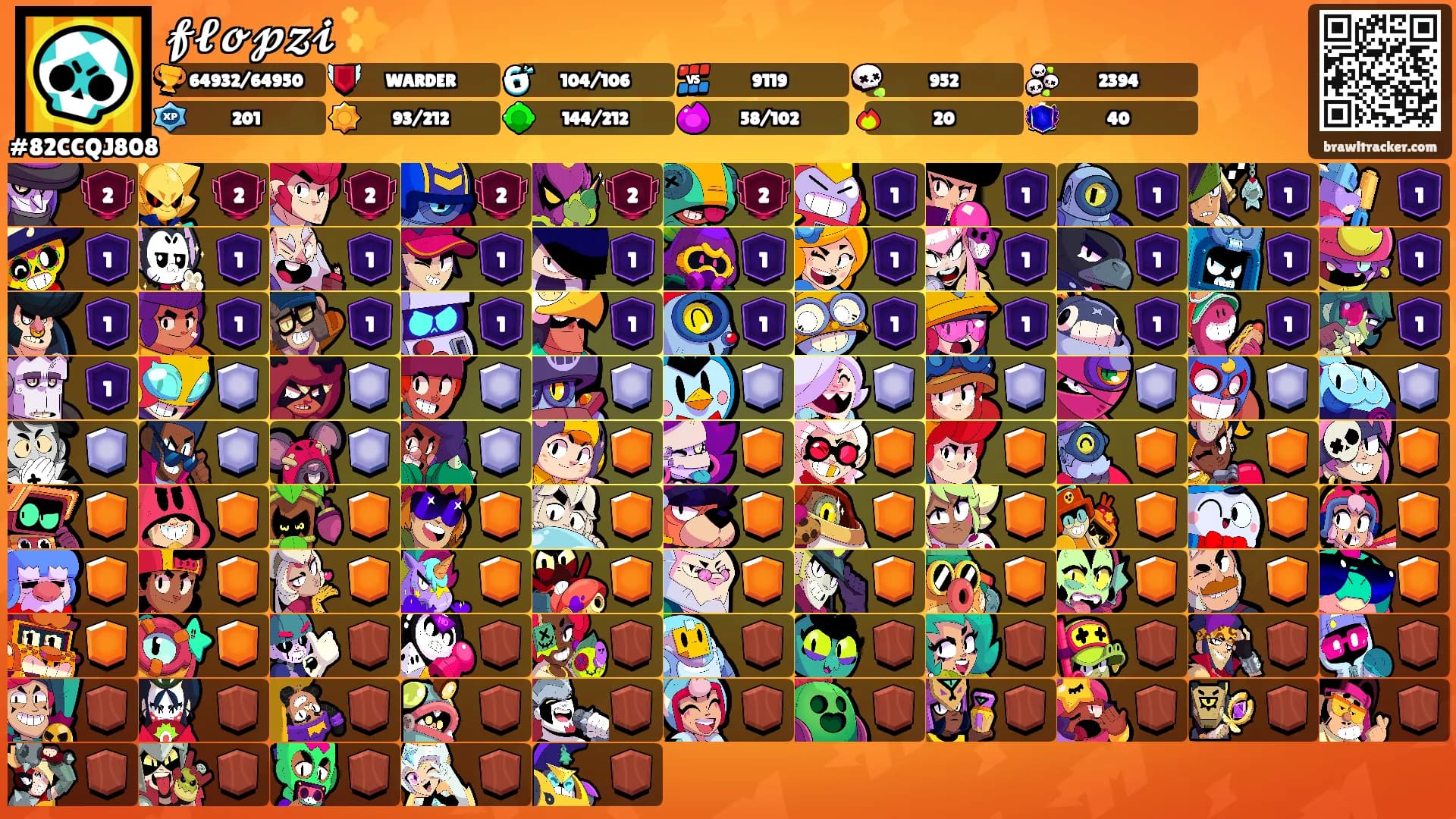 𝓯𝓵𝓸𝓹𝔃𝓲 ✨'s Ranks