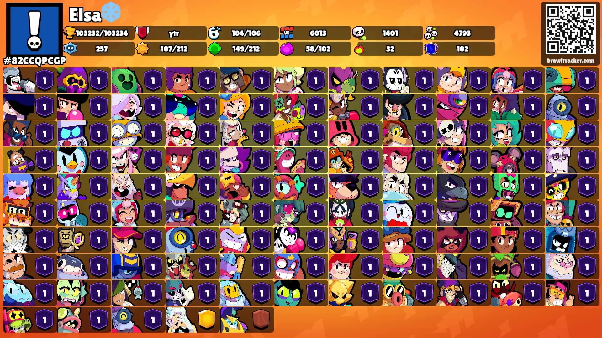 Elsa❄️'s Ranks
