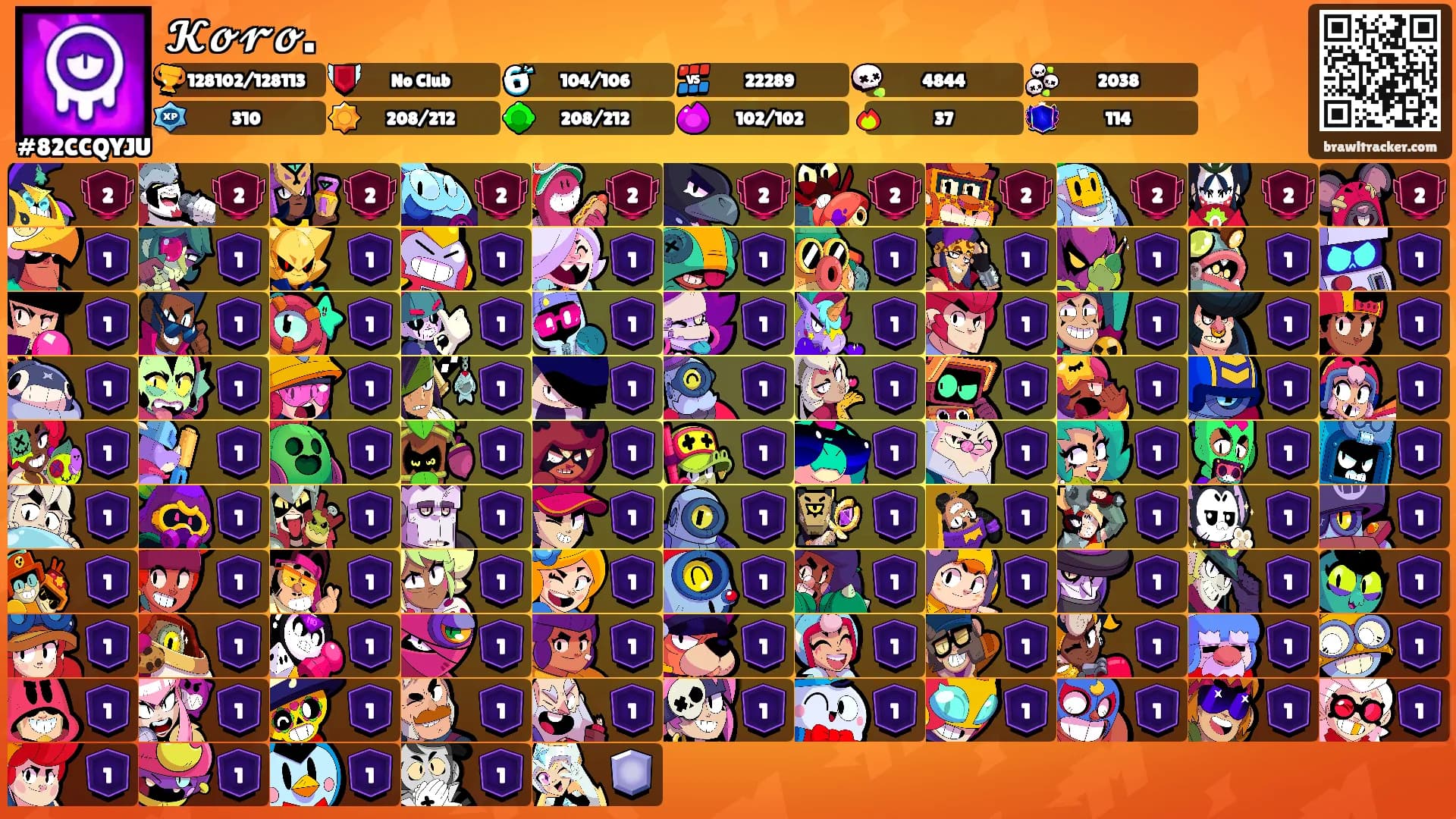 𝓚𝓸𝓻𝓸.'s Ranks
