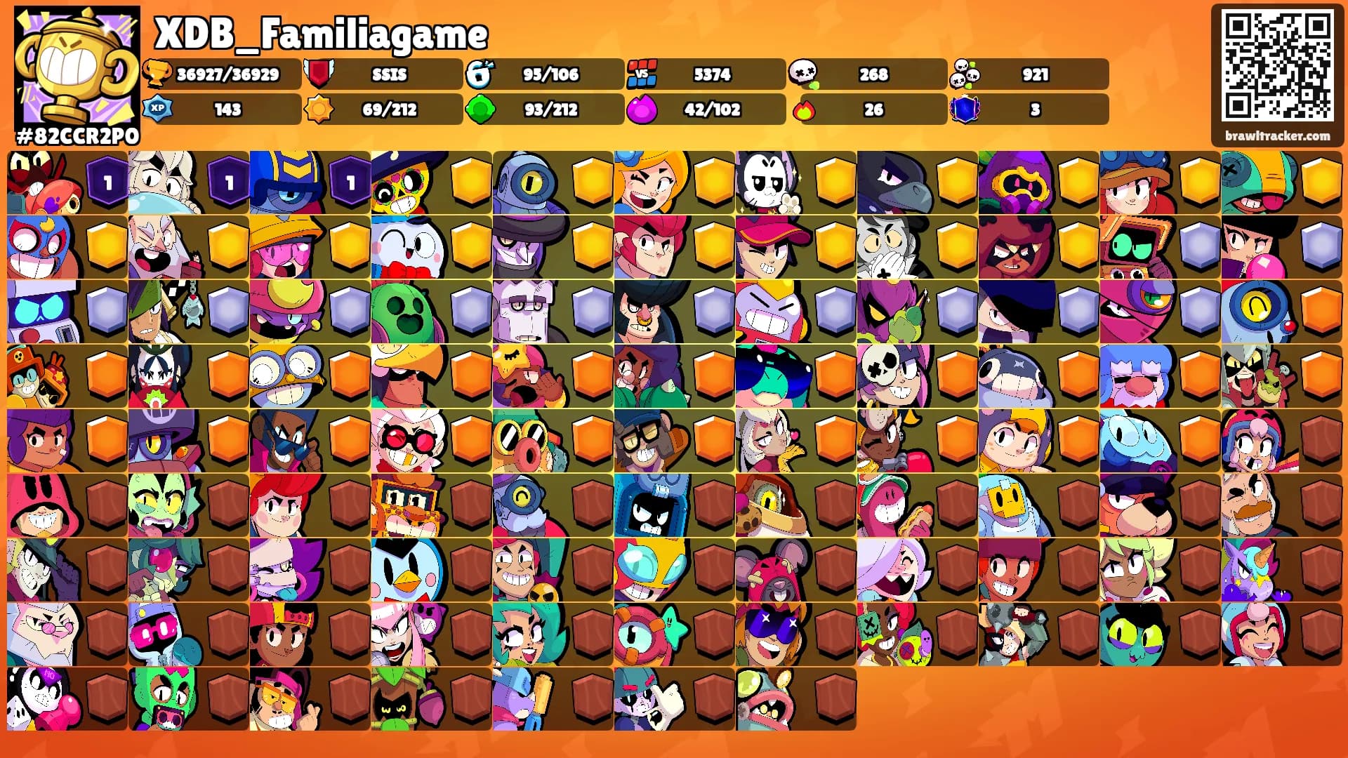 XDB_Familiagame's Ranks