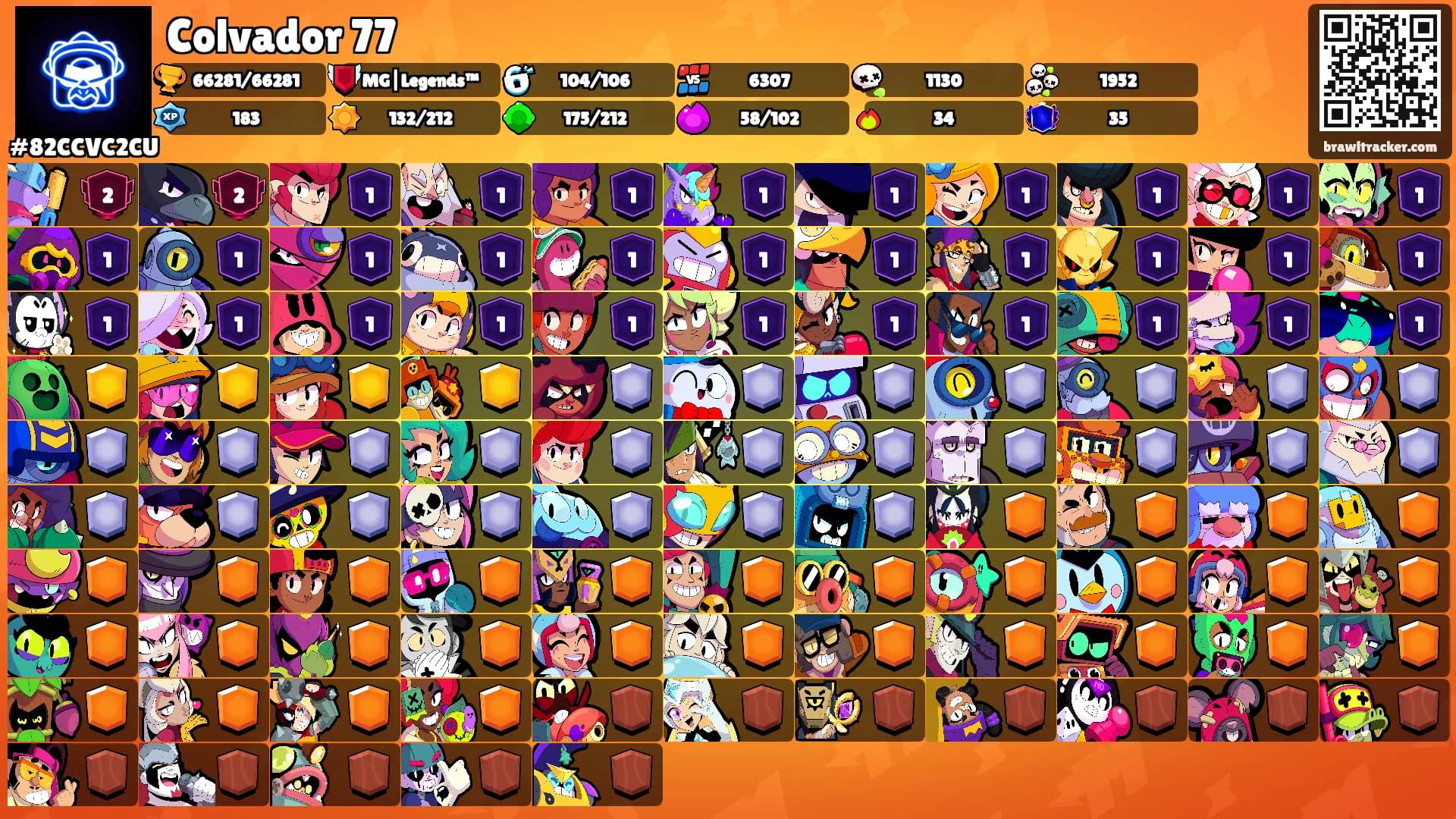 Colvador 77's Ranks