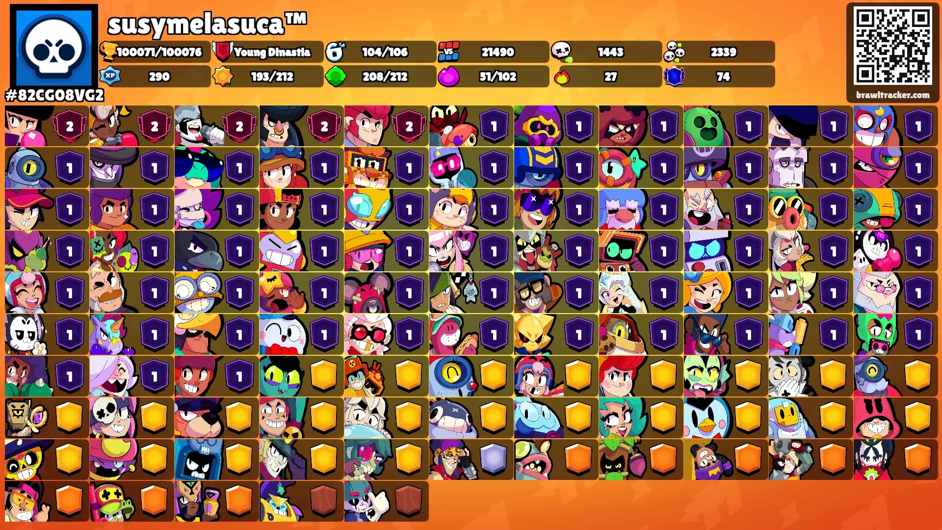 susymelasuca™'s Ranks