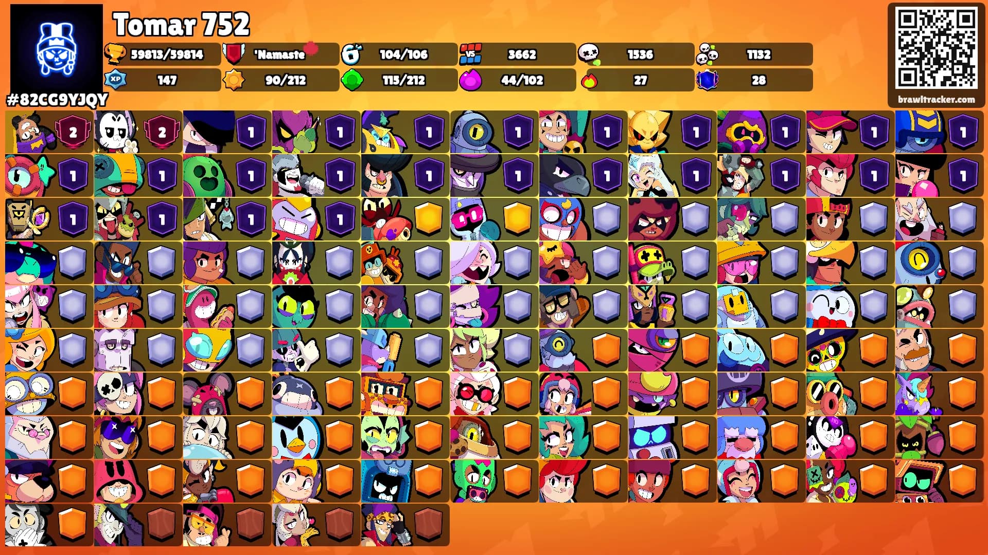 Tomar 752's Ranks