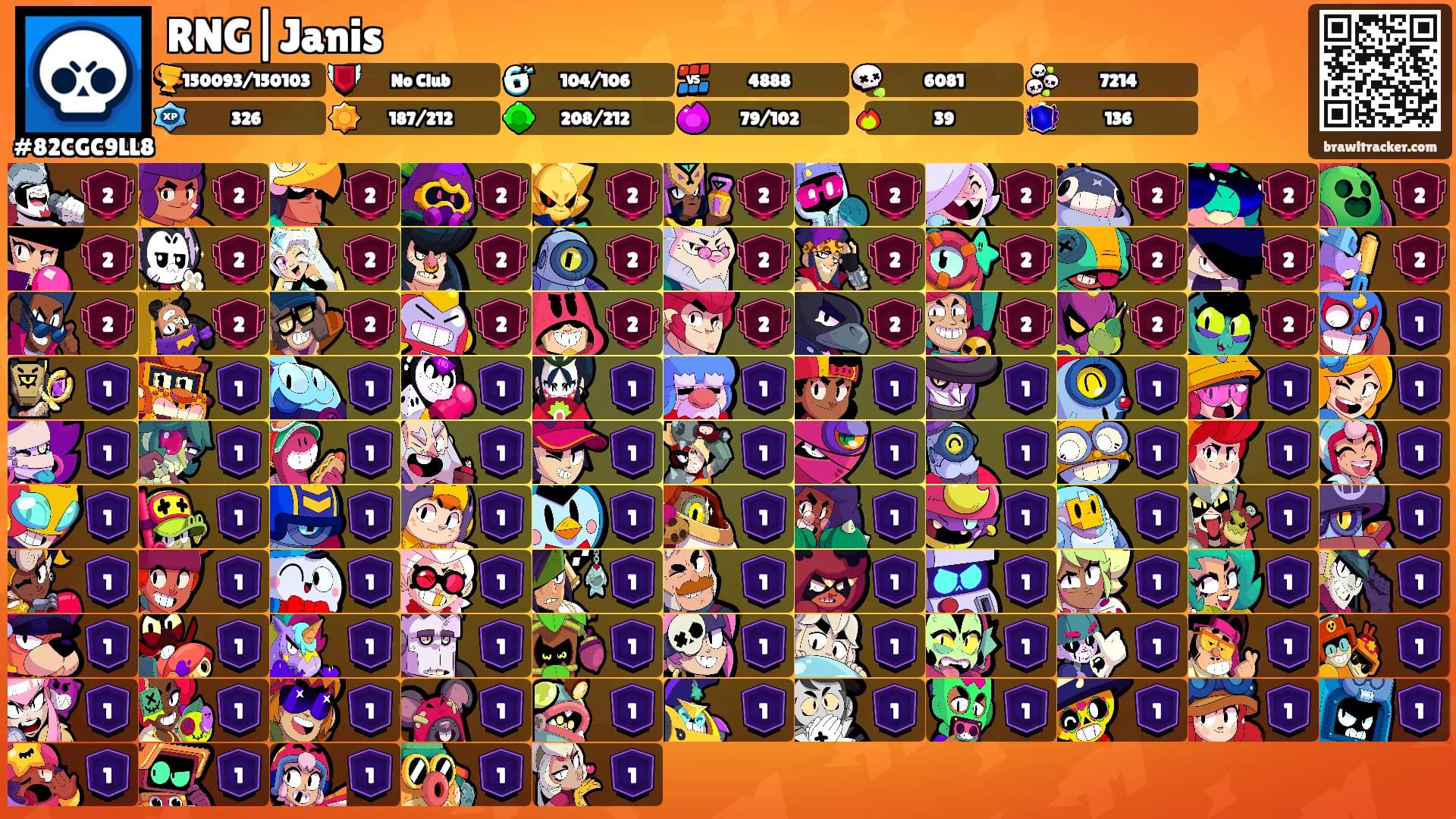 RNG|Janis's Ranks